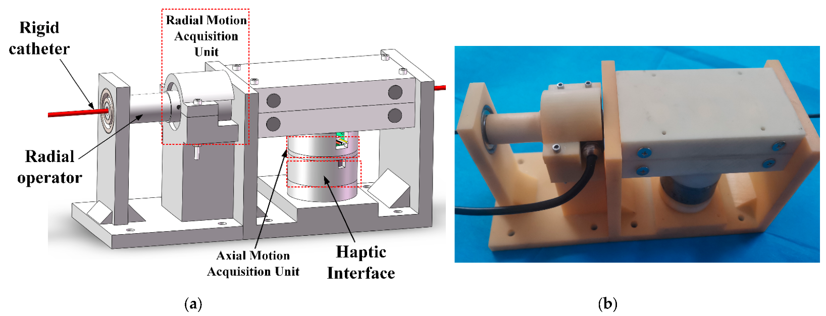 Sensors 23 03584 g003 Sensors 23 03584 g003