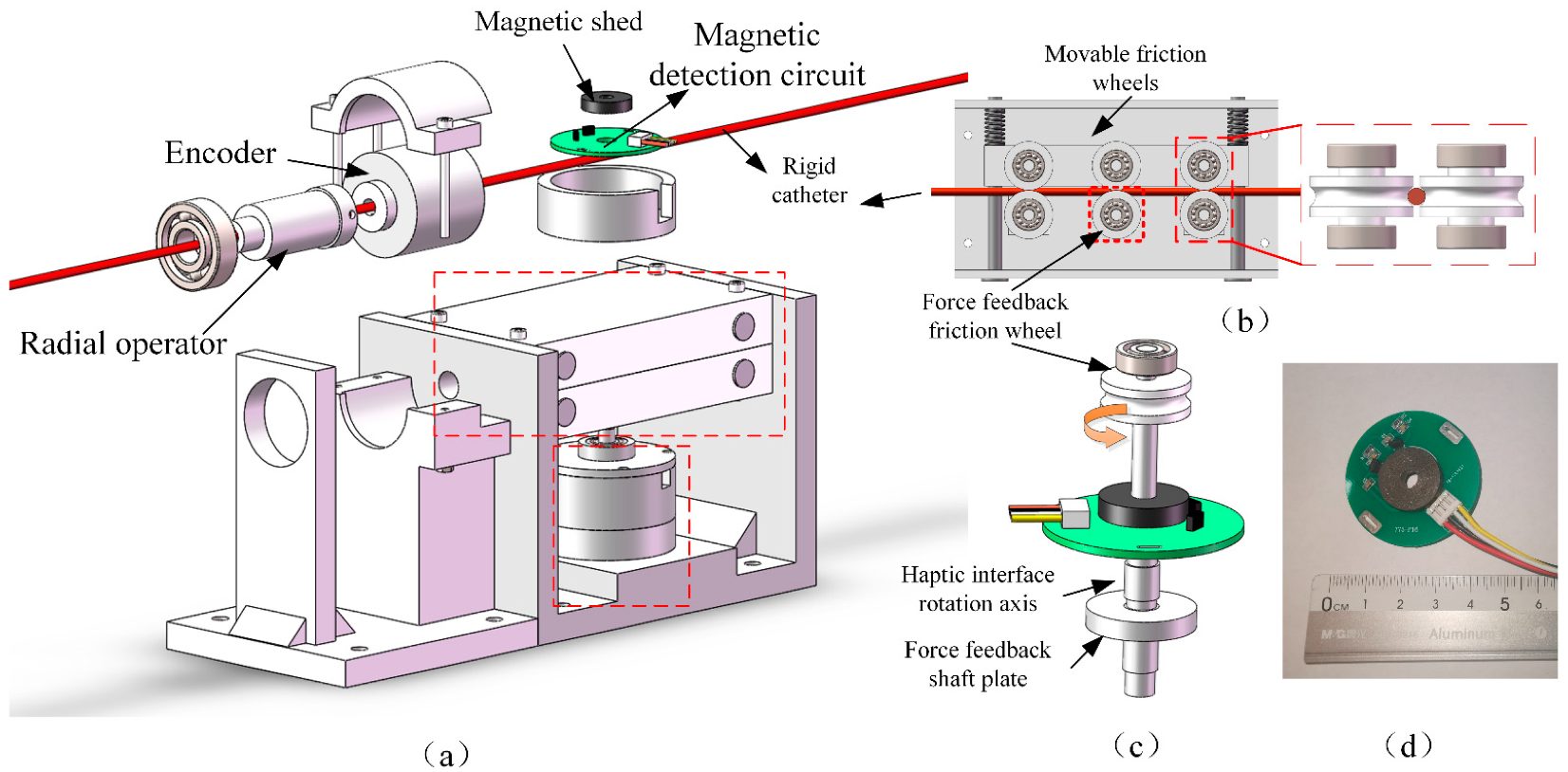 Sensors 23 03584 g004 Sensors 23 03584 g004