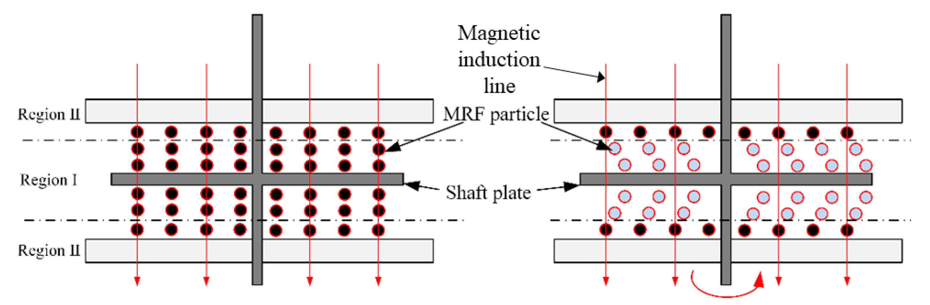 Sensors 23 03584 g006 Sensors 23 03584 g006