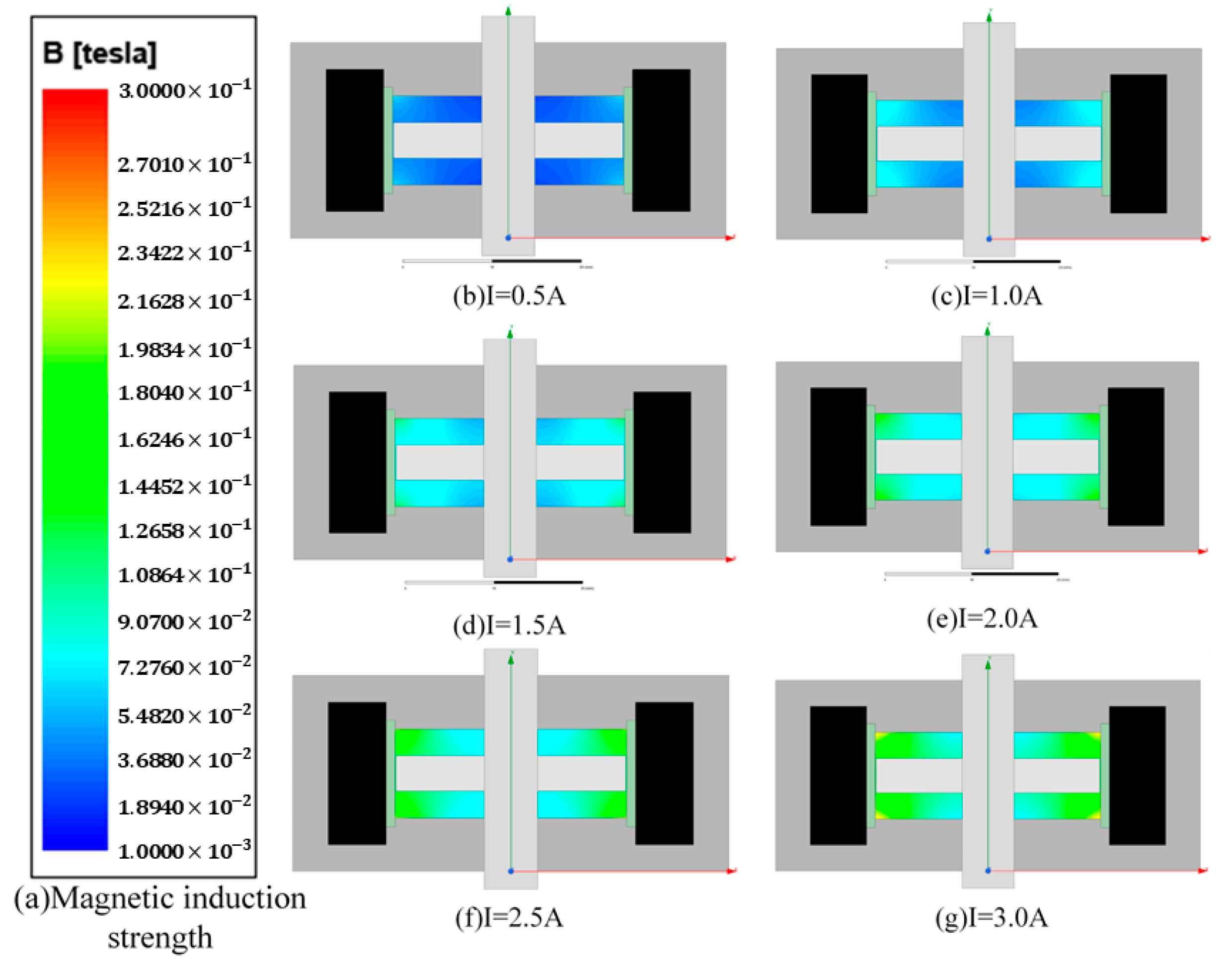 Sensors 23 03584 g007 Sensors 23 03584 g007