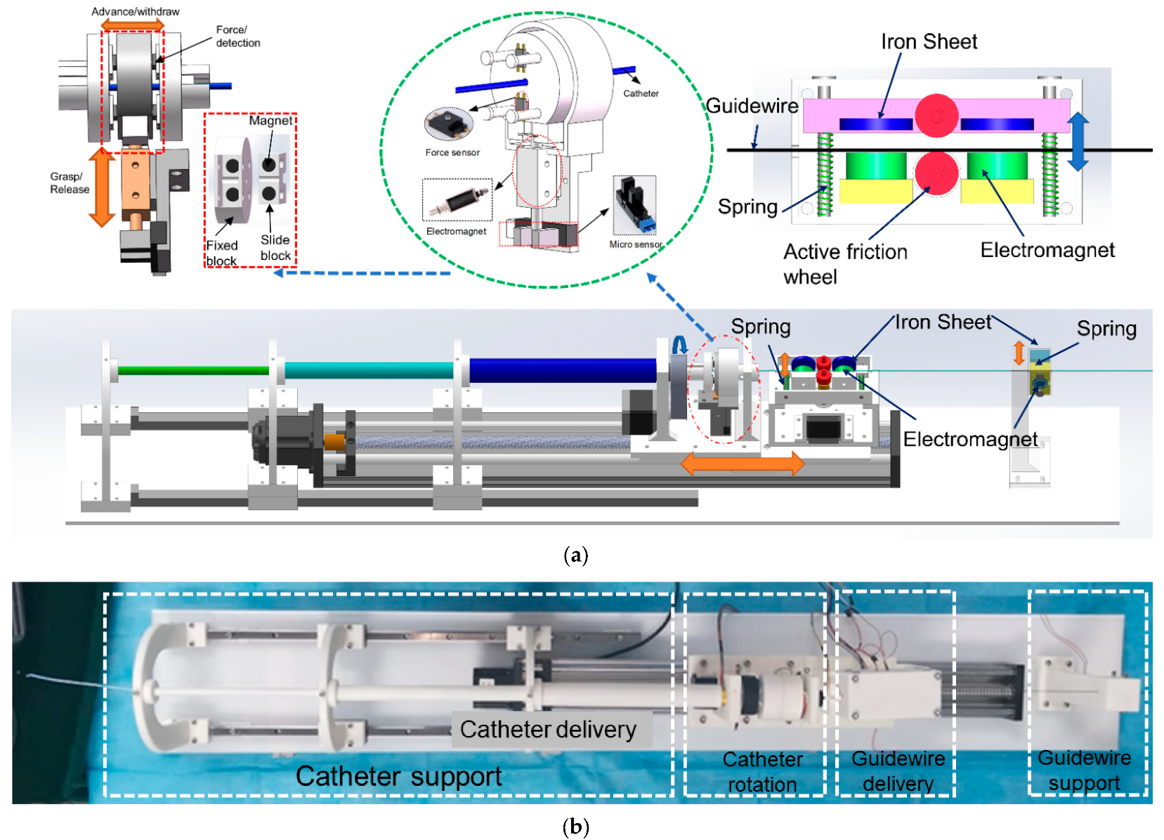 Sensors 23 03584 g011 Sensors 23 03584 g011
