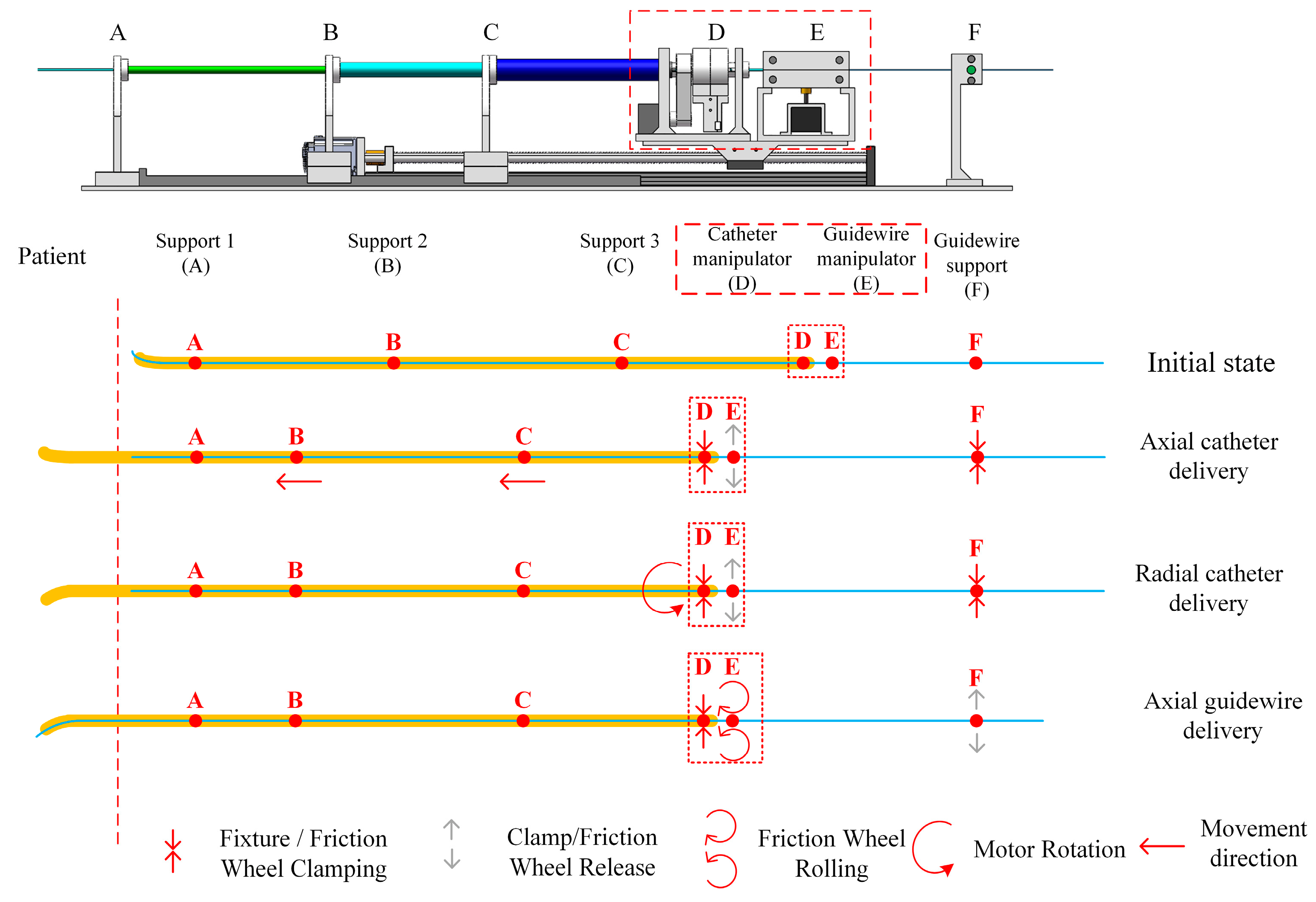 Sensors 23 03584 g012 Sensors 23 03584 g012