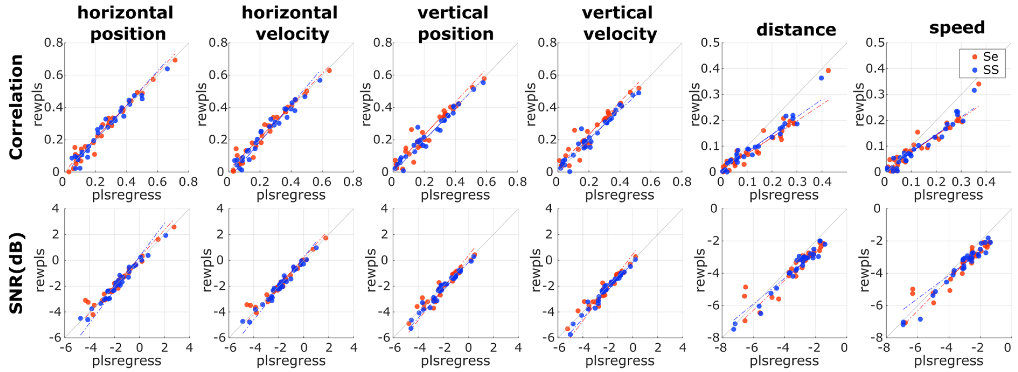 Sensors 23 03593 g002