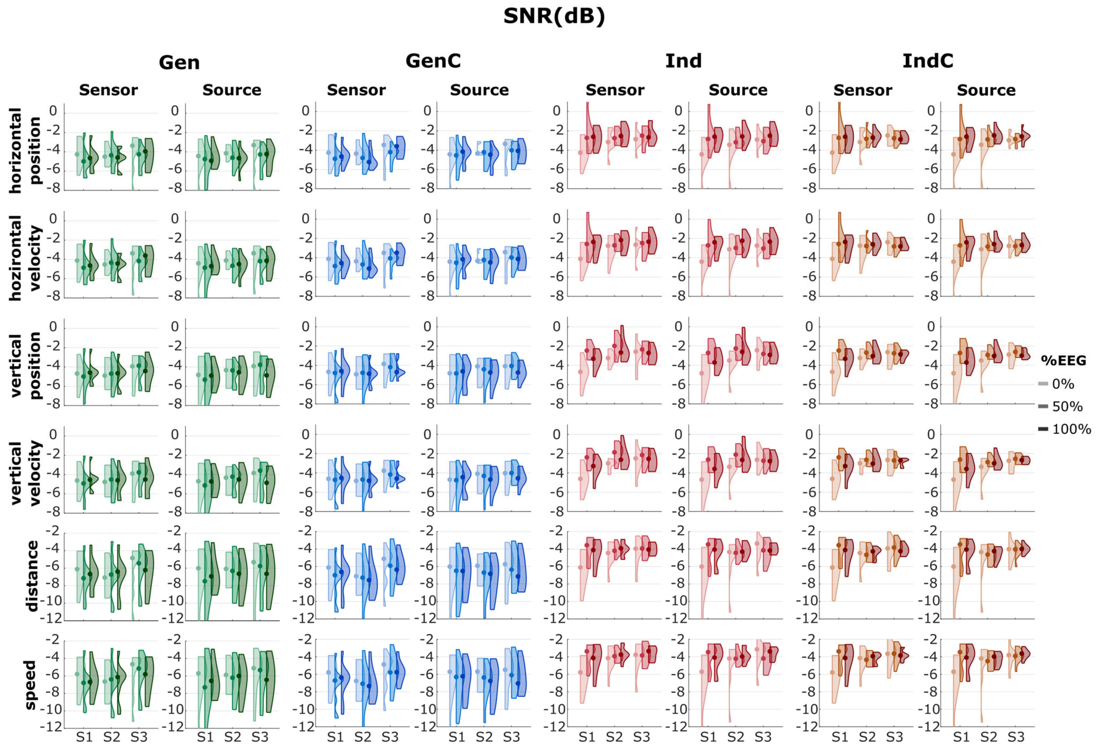 Sensors 23 03593 g004