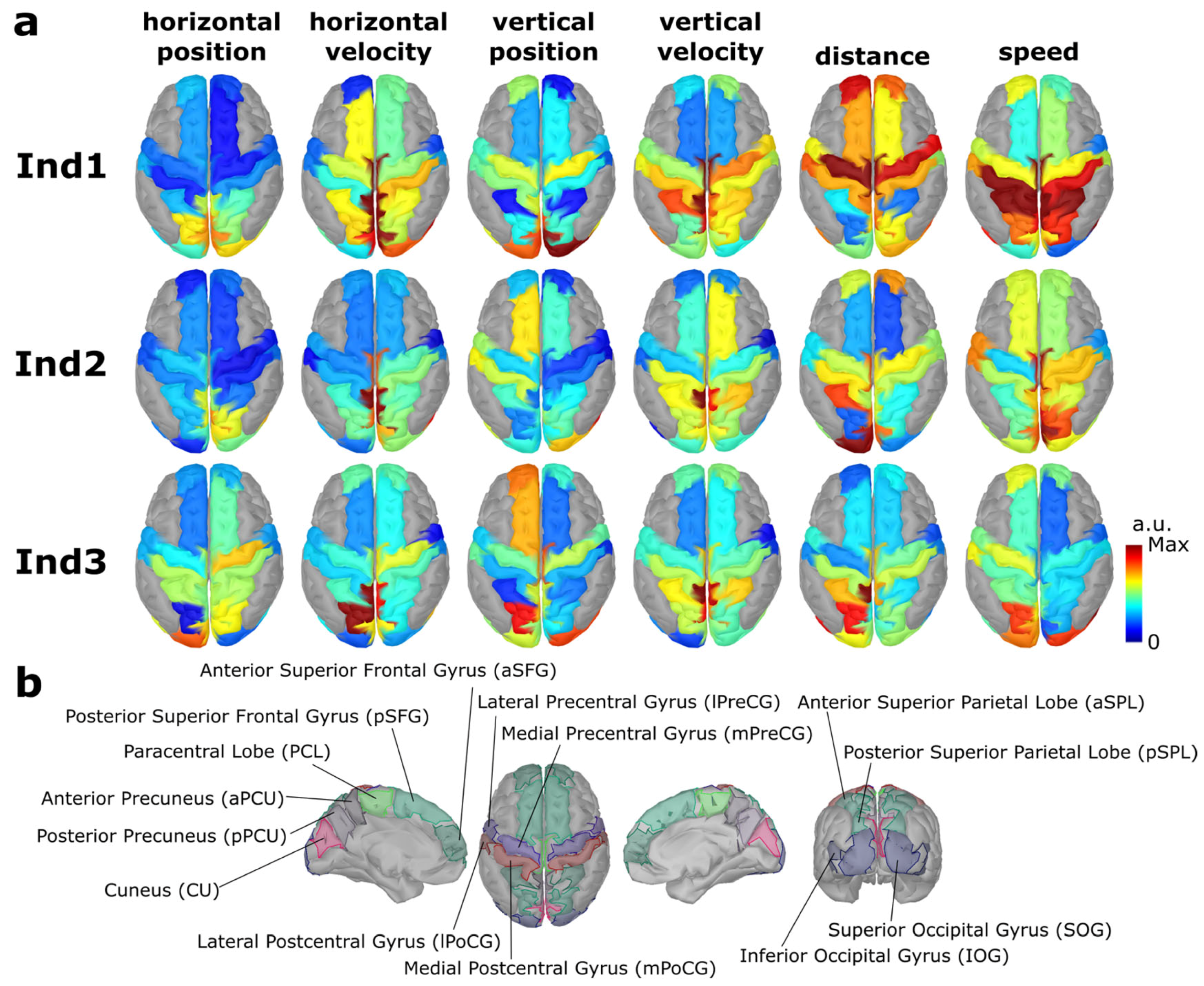 Sensors 23 03593 g006