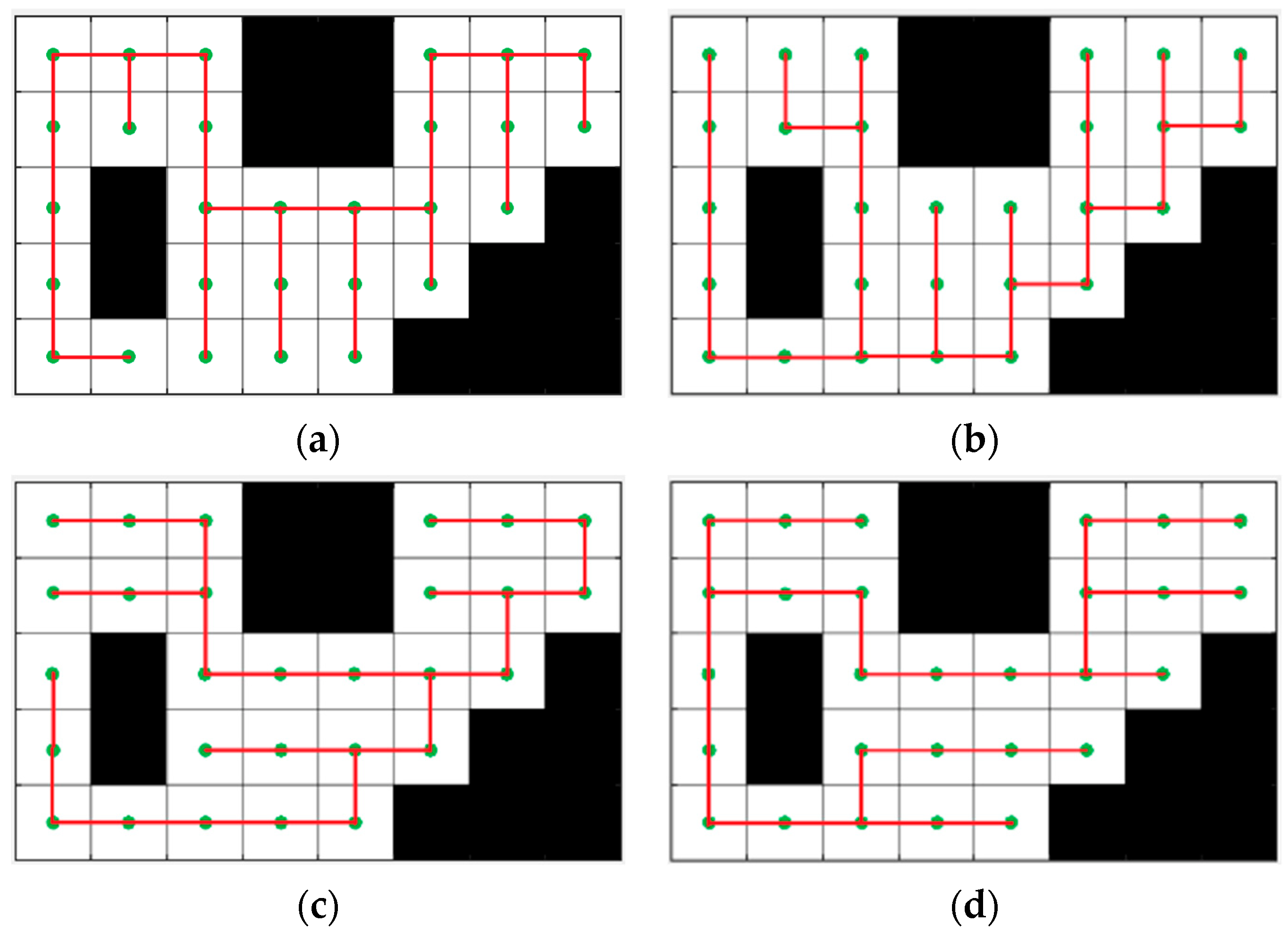 Sensors 23 03596 g008