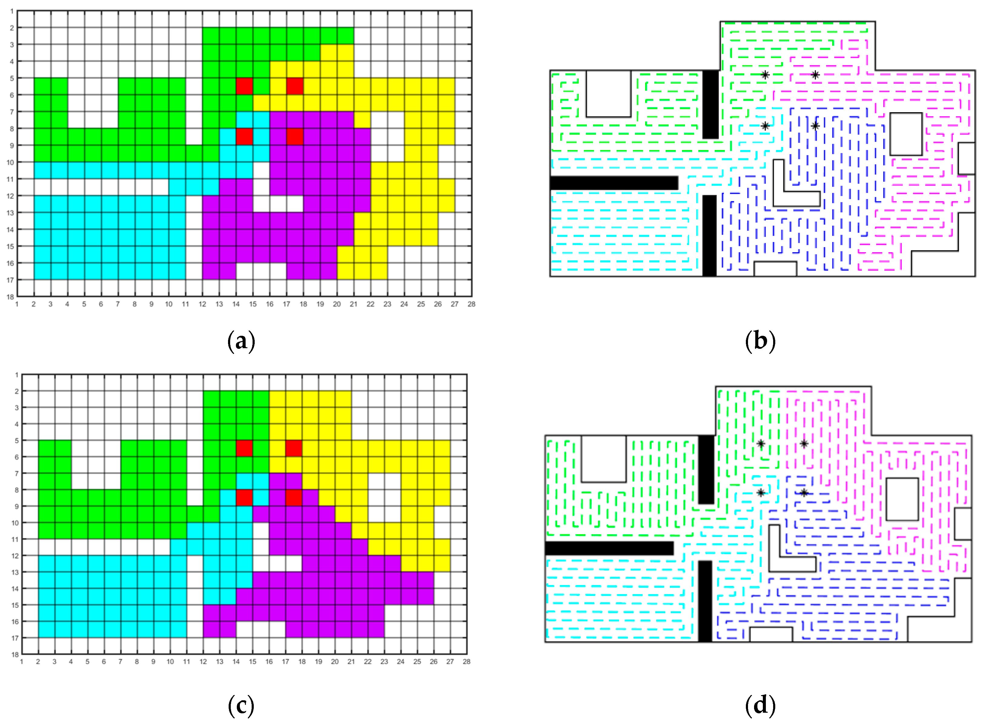 Sensors 23 03596 g011