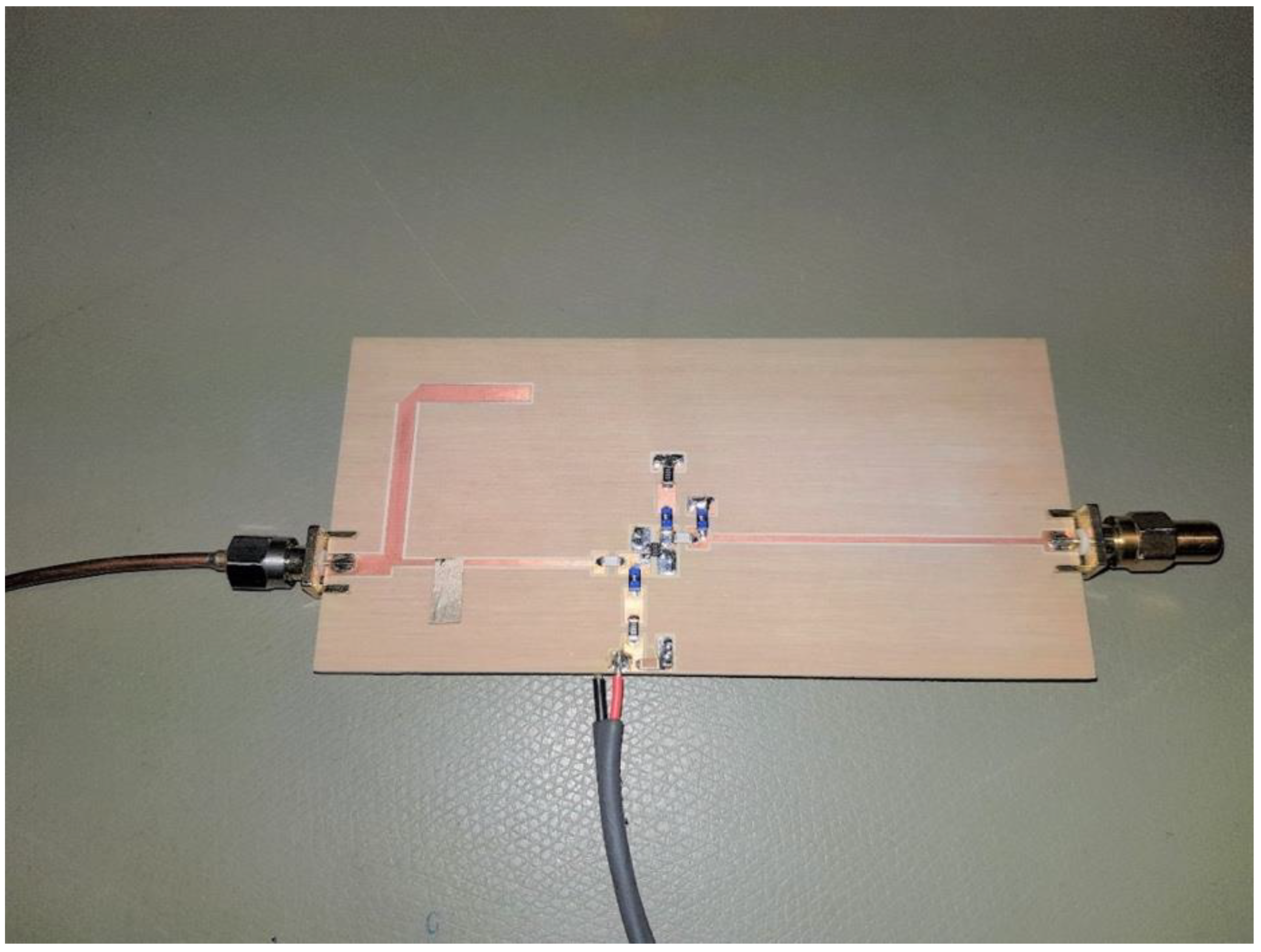 Sensors 23 03598 g010