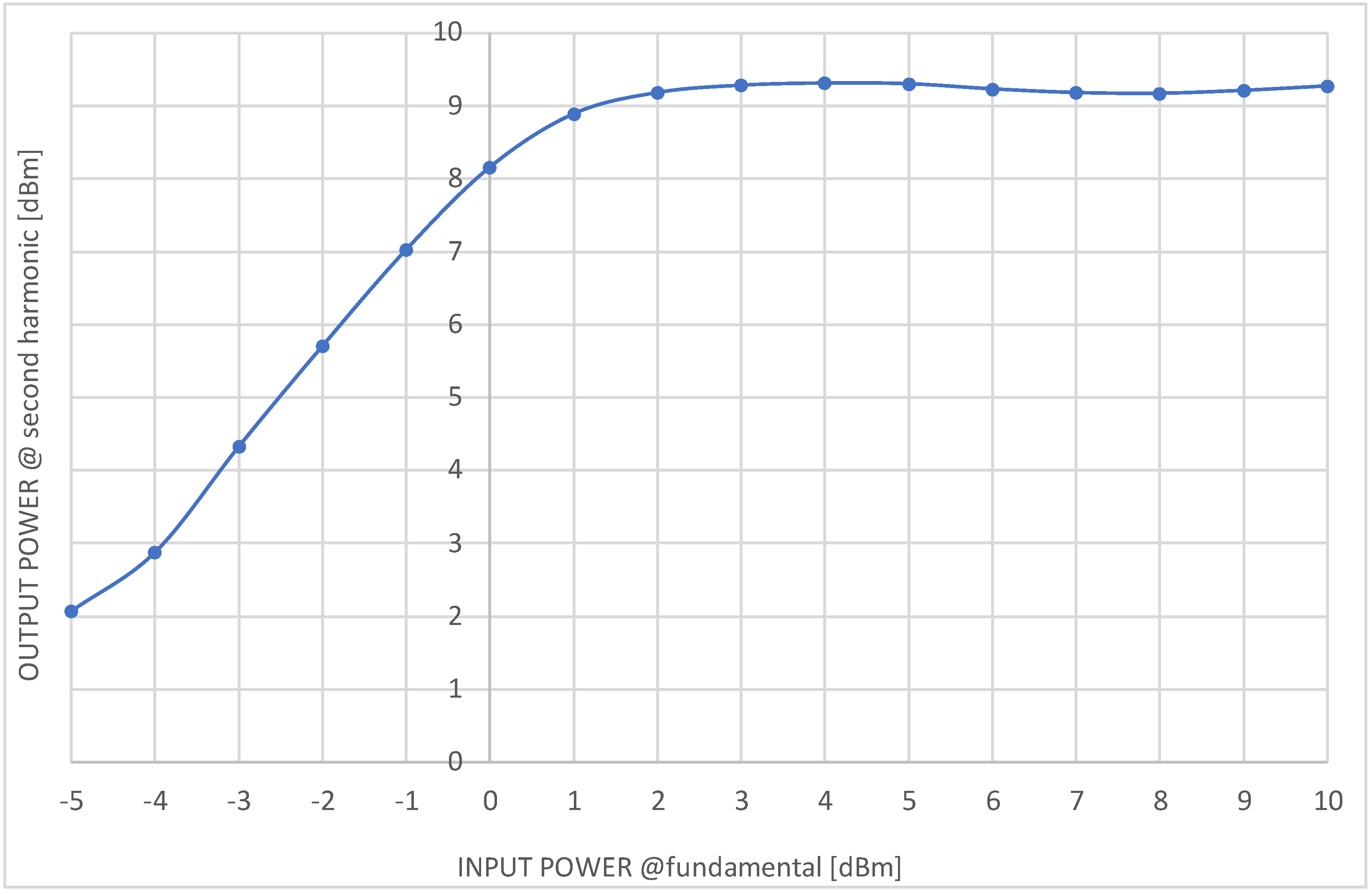 Sensors 23 03598 g011