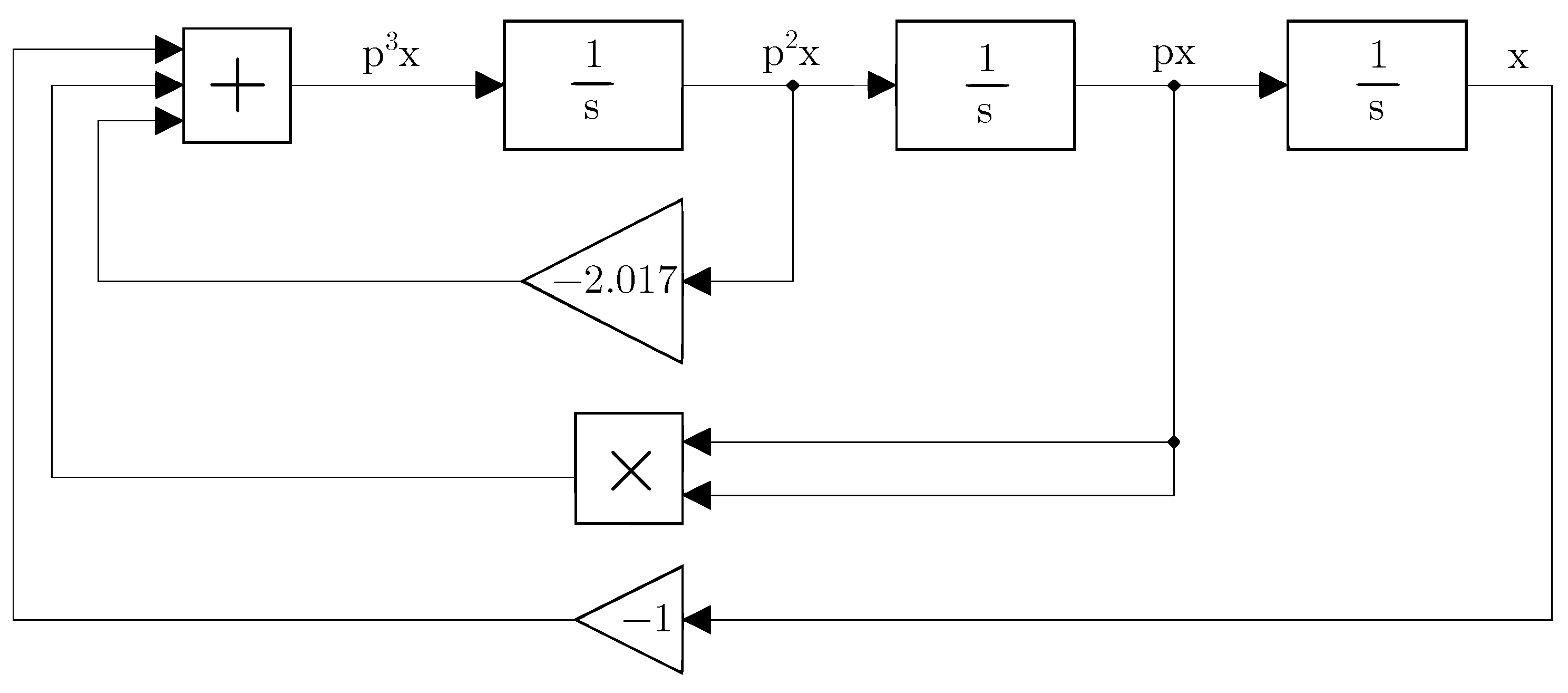 Sensors 23 03599 g004
