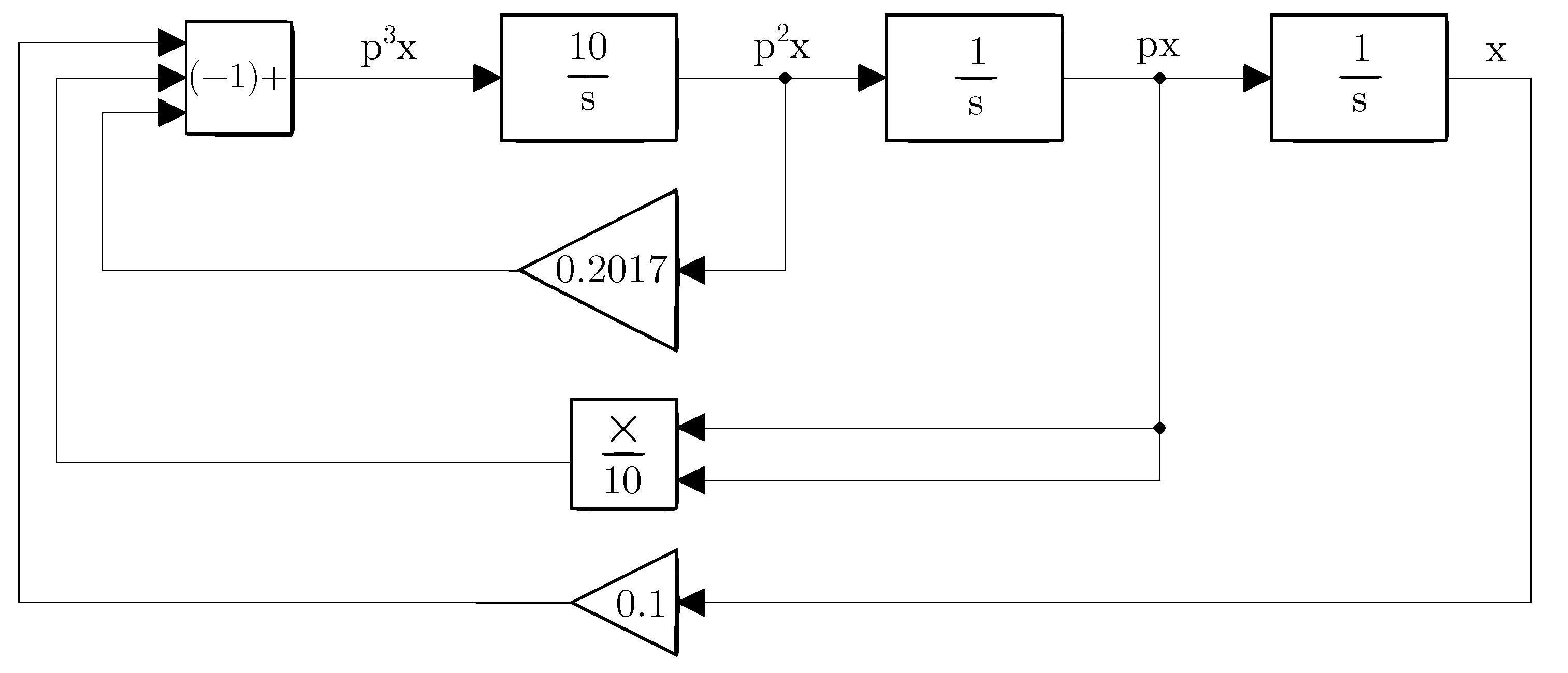 Sensors 23 03599 g005