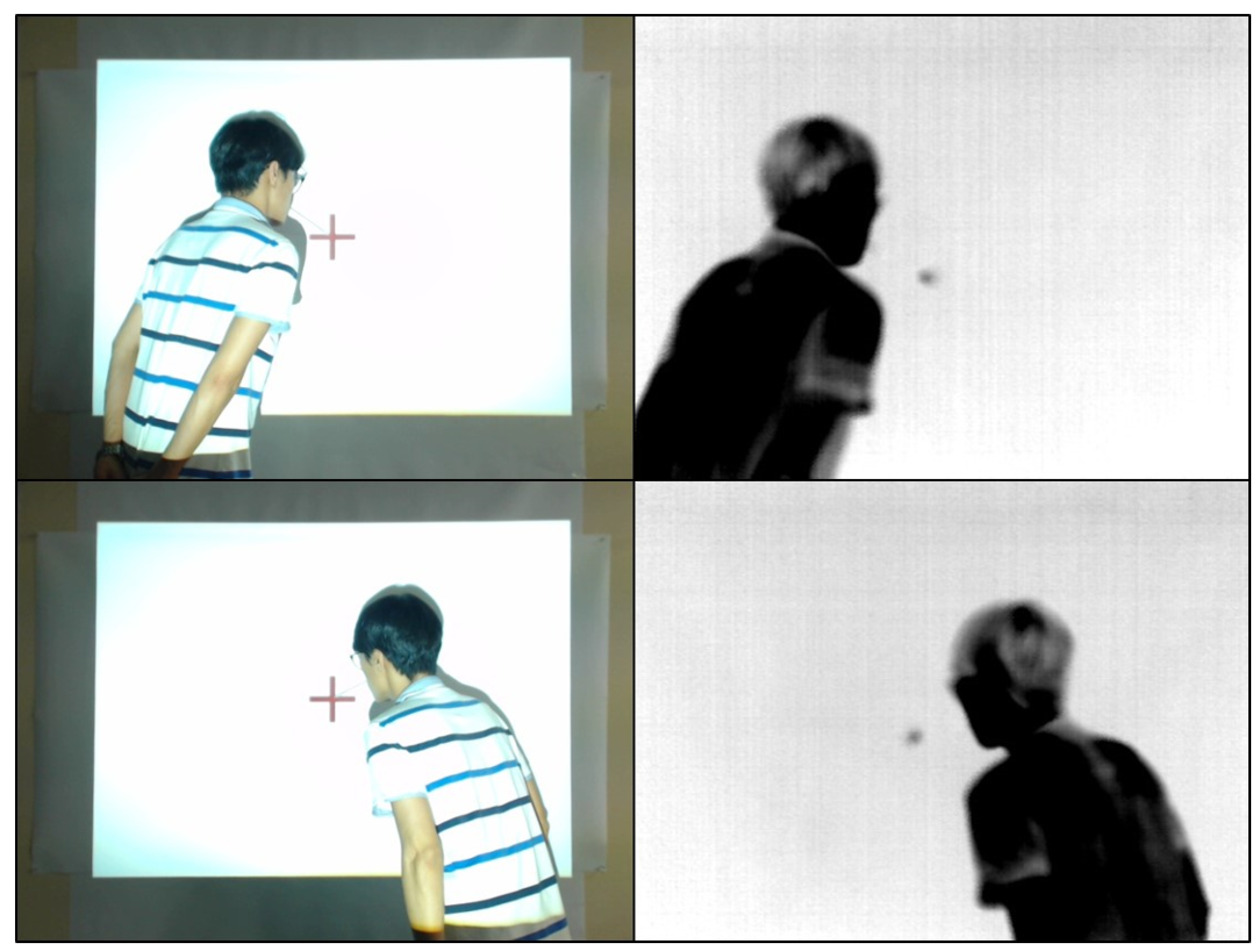 Sensors 23 03601 g003