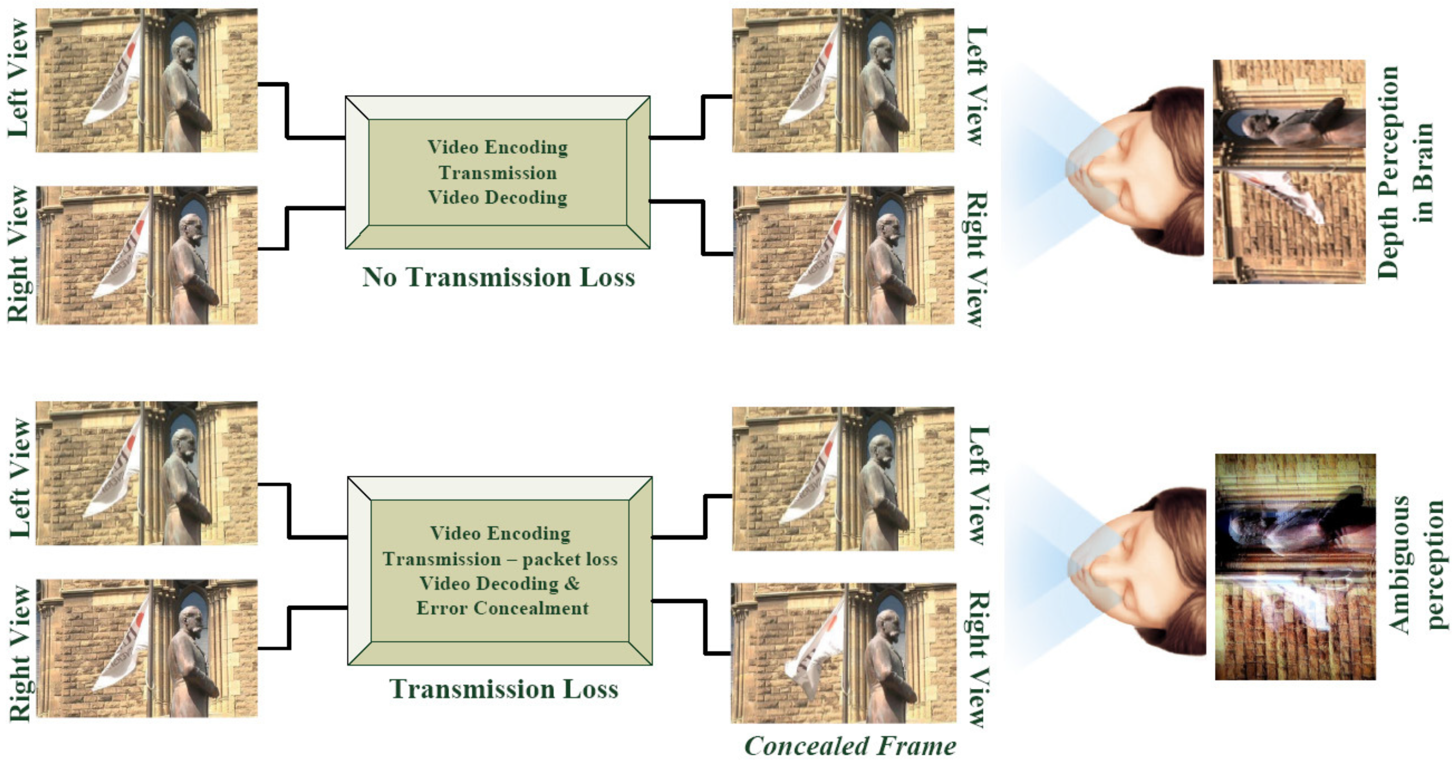 Sensors 23 03604 g002