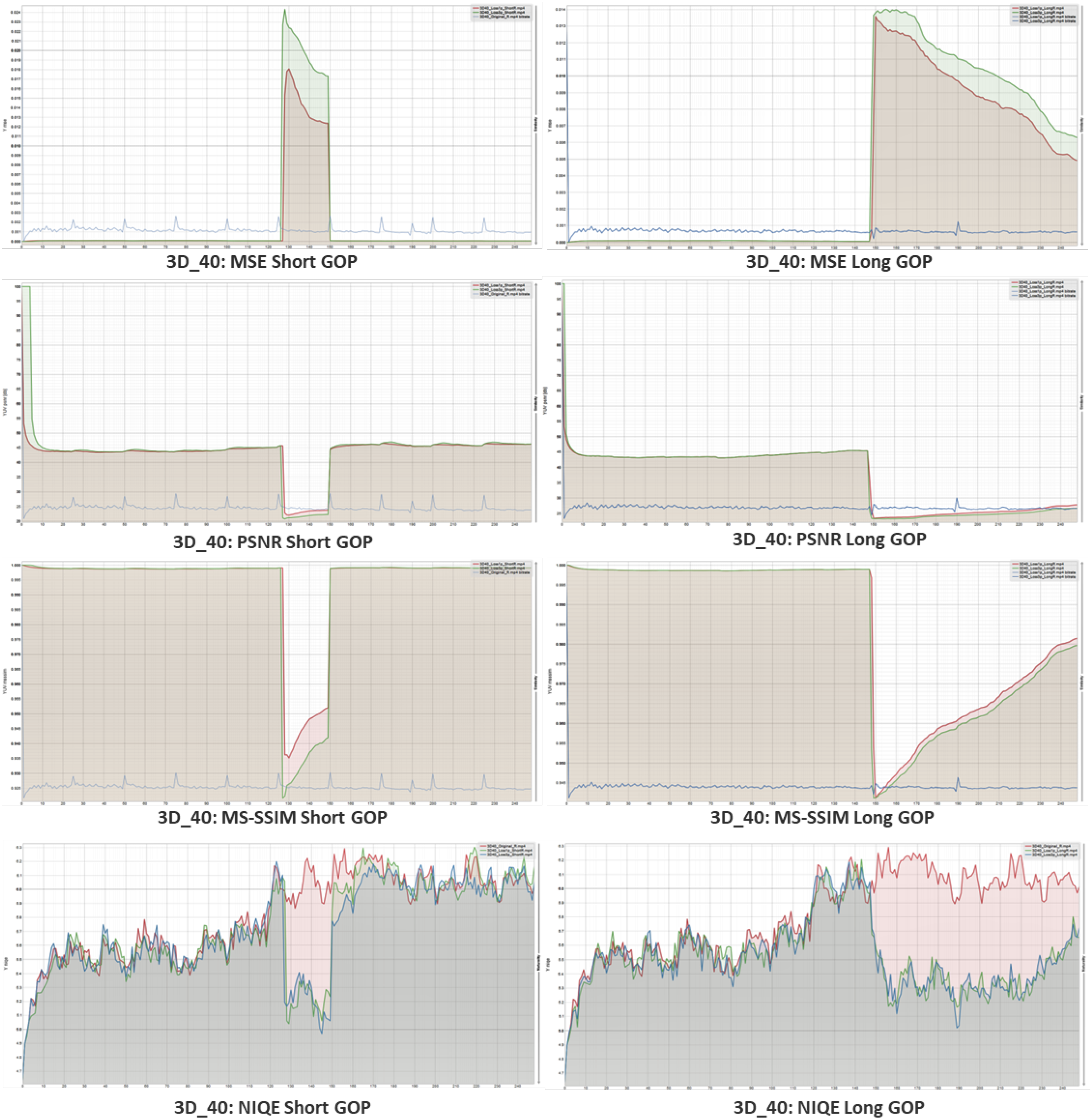 Sensors 23 03604 g014