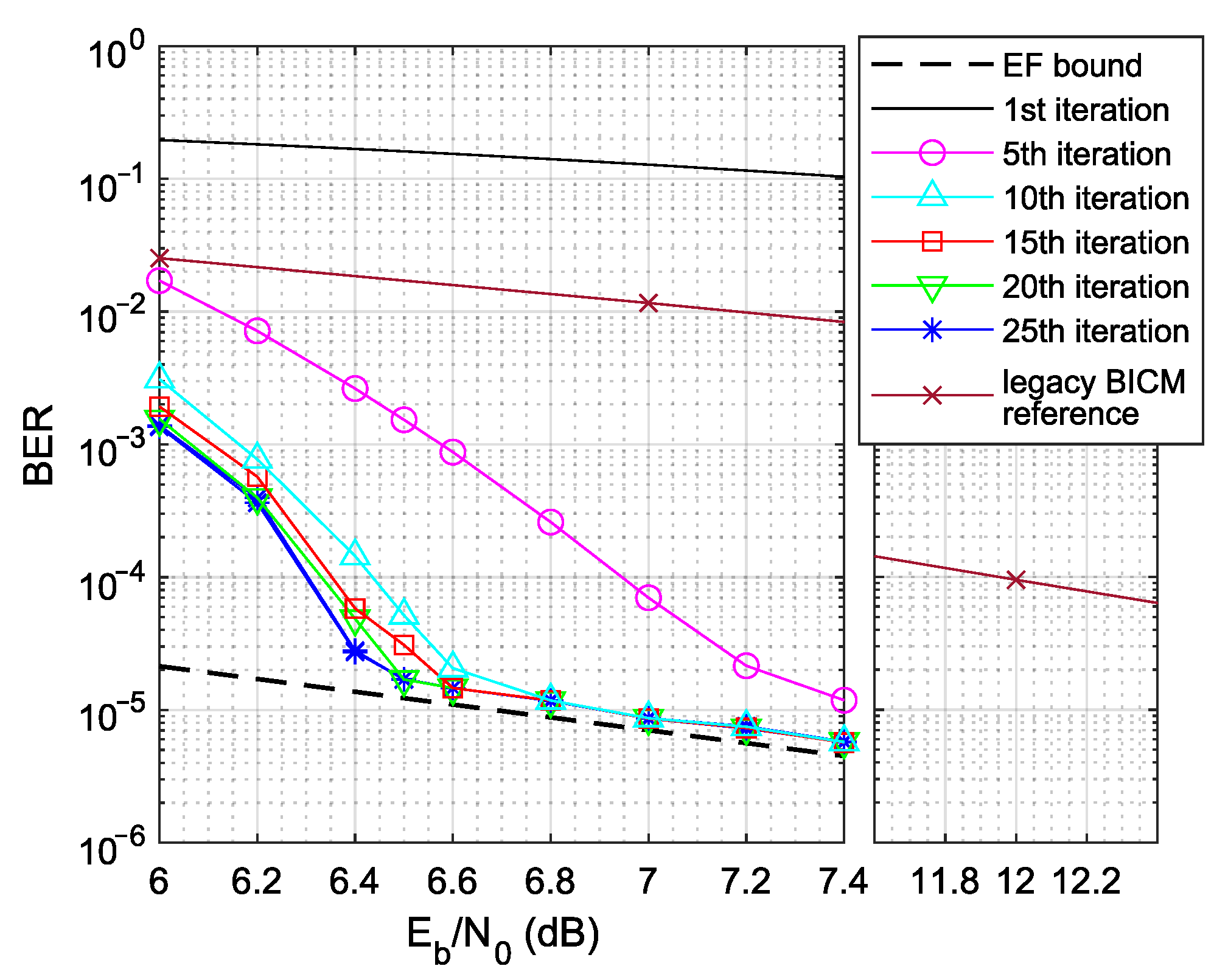 Sensors 23 03605 g004