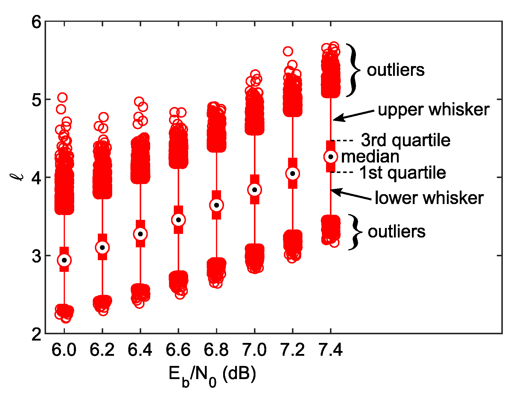 Sensors 23 03605 g005