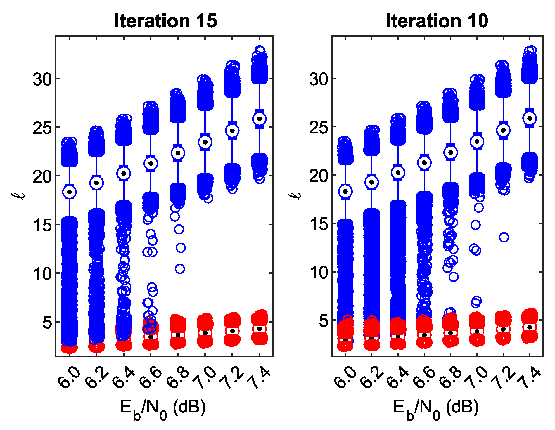 Sensors 23 03605 g007