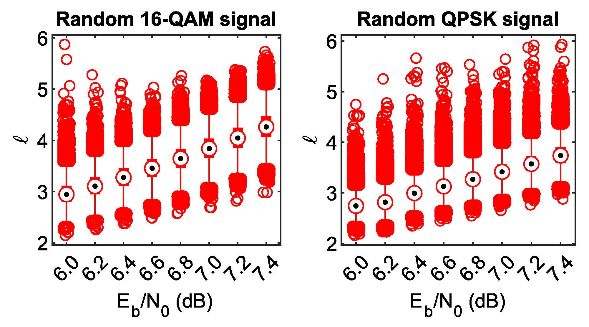Sensors 23 03605 g008