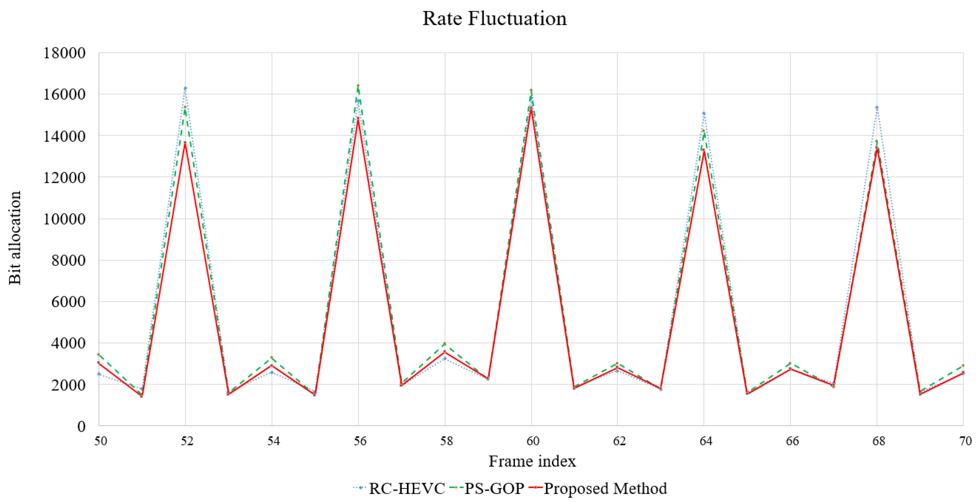 Sensors 23 03607 g006 Sensors 23 03607 g006