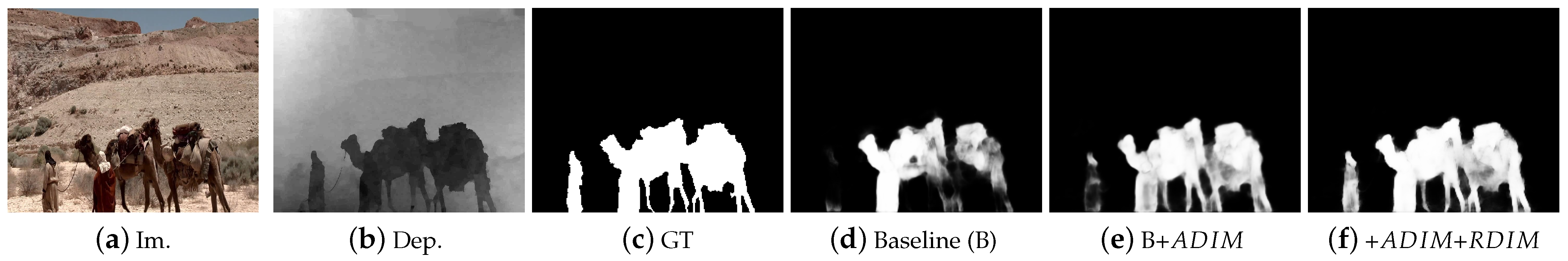Sensors 23 03611 g001