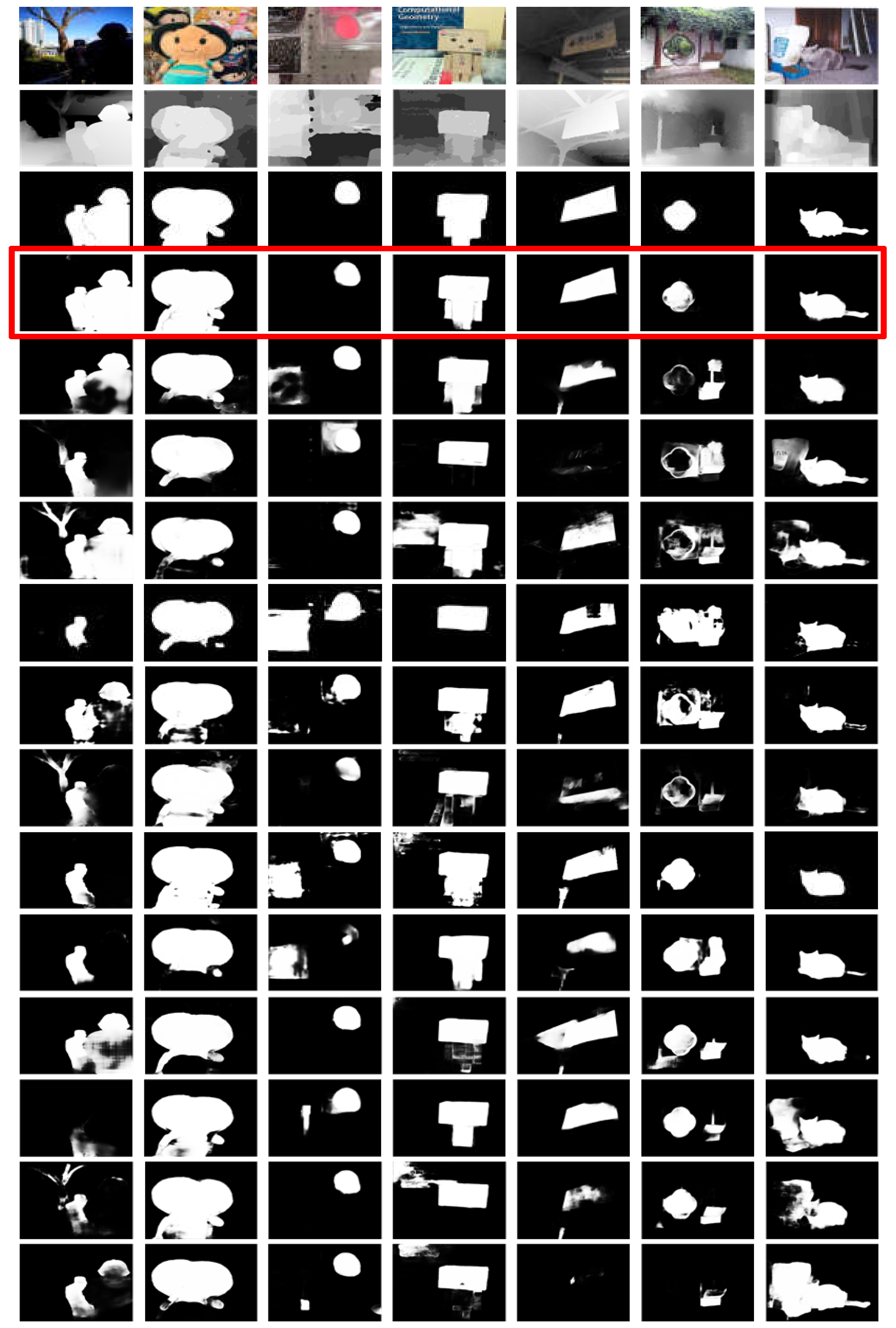 Sensors 23 03611 g005