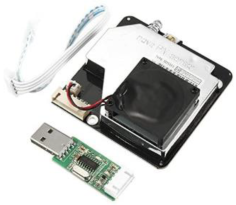 Sensors 23 03613 i002 Sensors 23 03613 i002