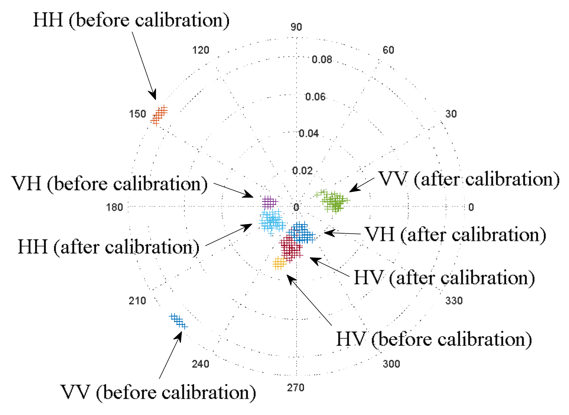 Sensors 23 03614 g006 Sensors 23 03614 g006