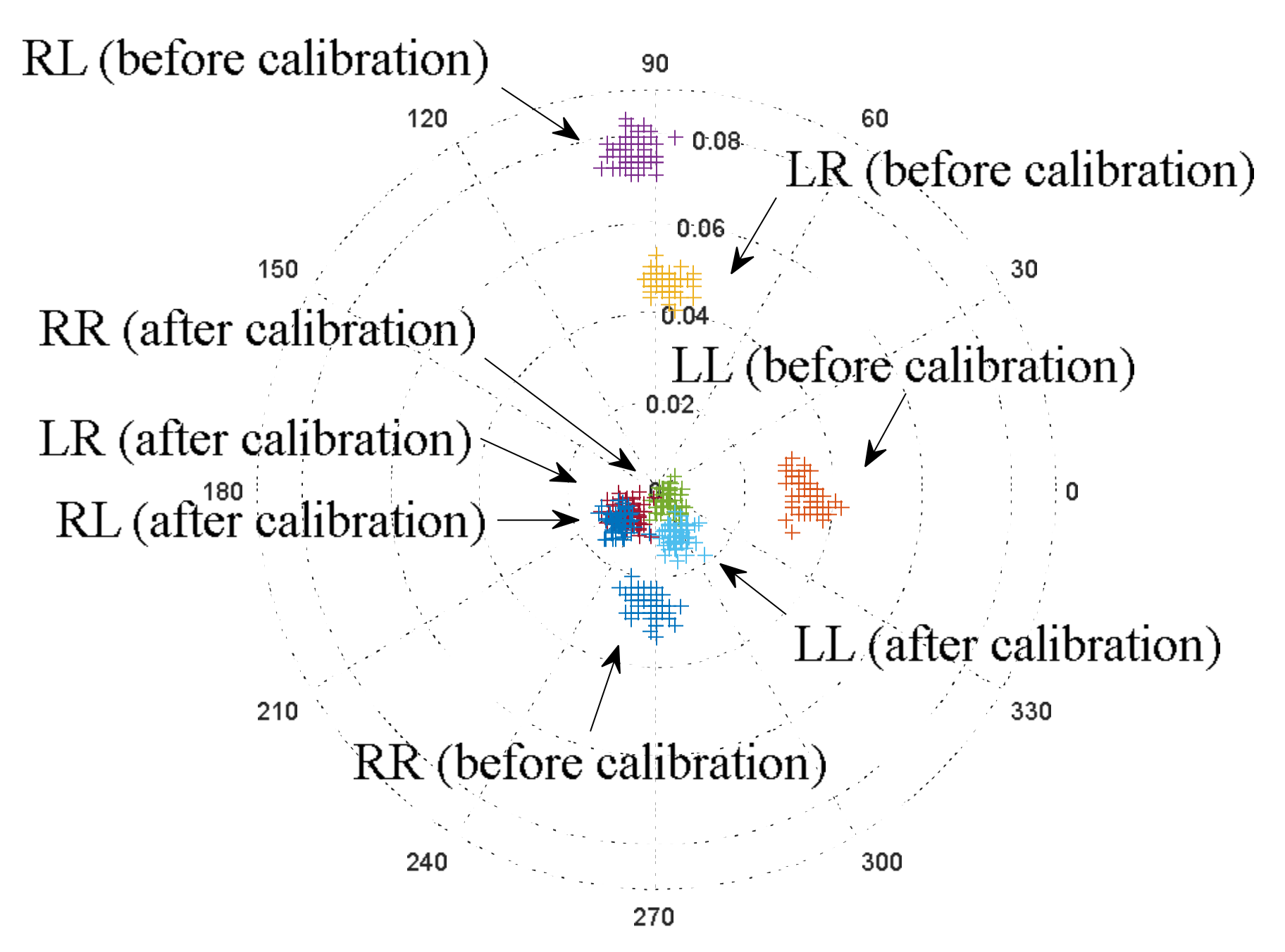 Sensors 23 03614 g008 Sensors 23 03614 g008