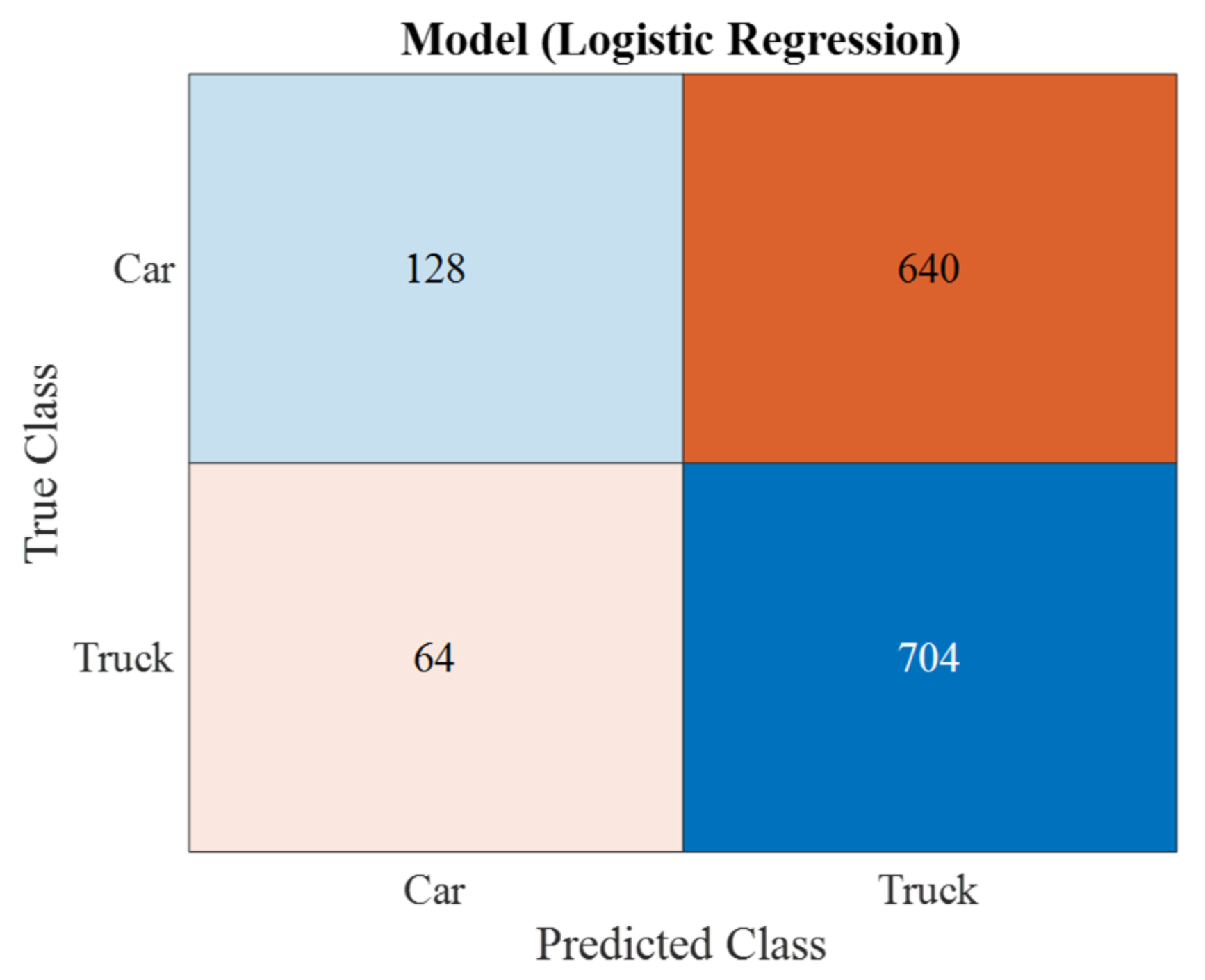 Sensors 23 03614 g010 Sensors 23 03614 g010