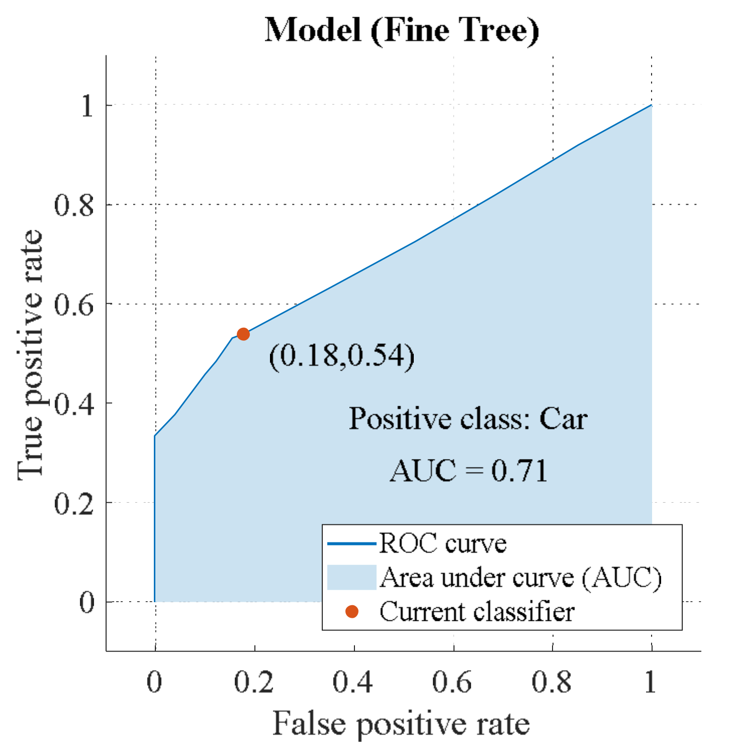 Sensors 23 03614 g012 Sensors 23 03614 g012