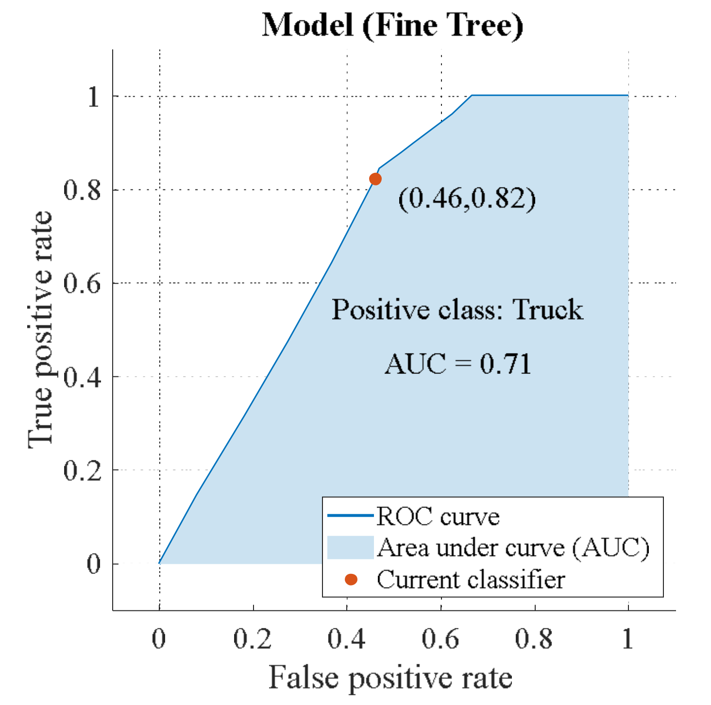 Sensors 23 03614 g013 Sensors 23 03614 g013