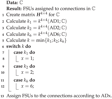 Sensors 23 03615 i001 Sensors 23 03615 i001