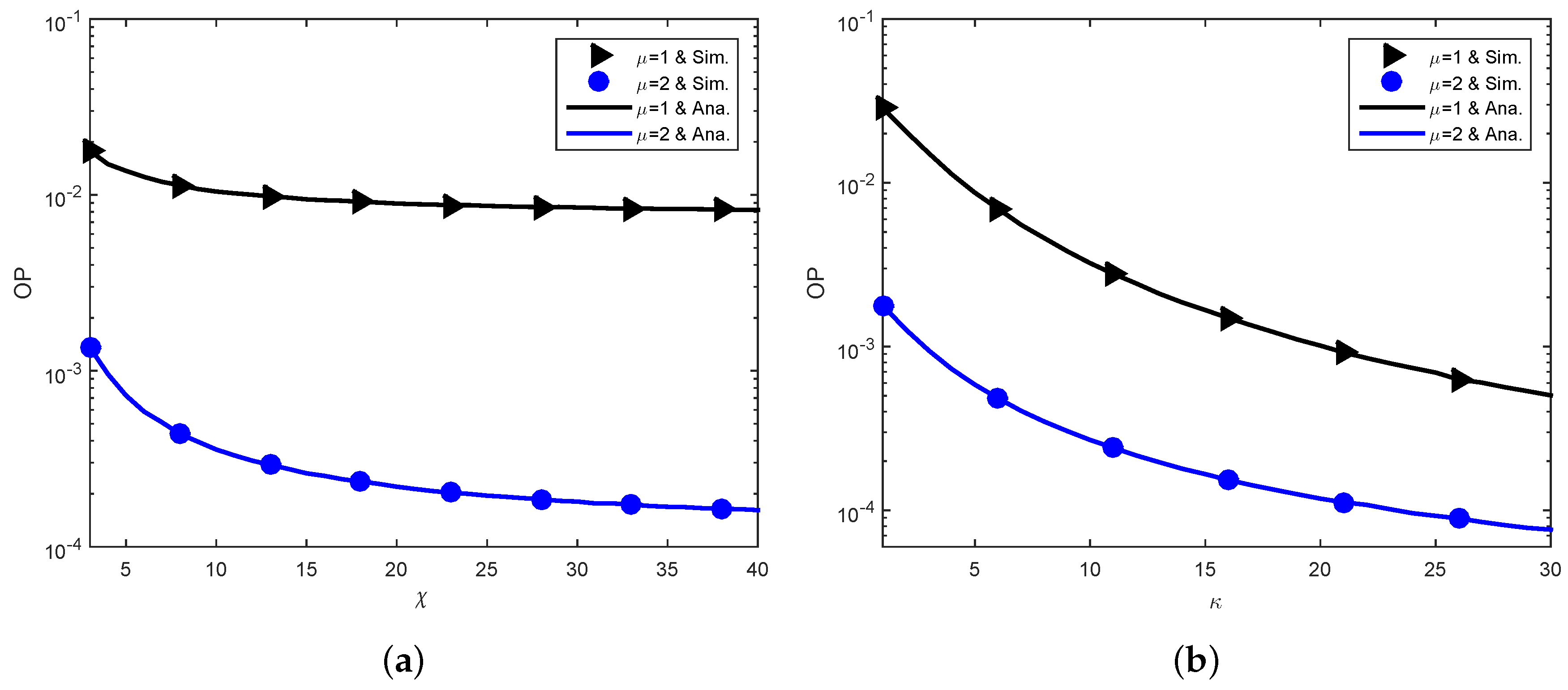 Sensors 23 03619 g006