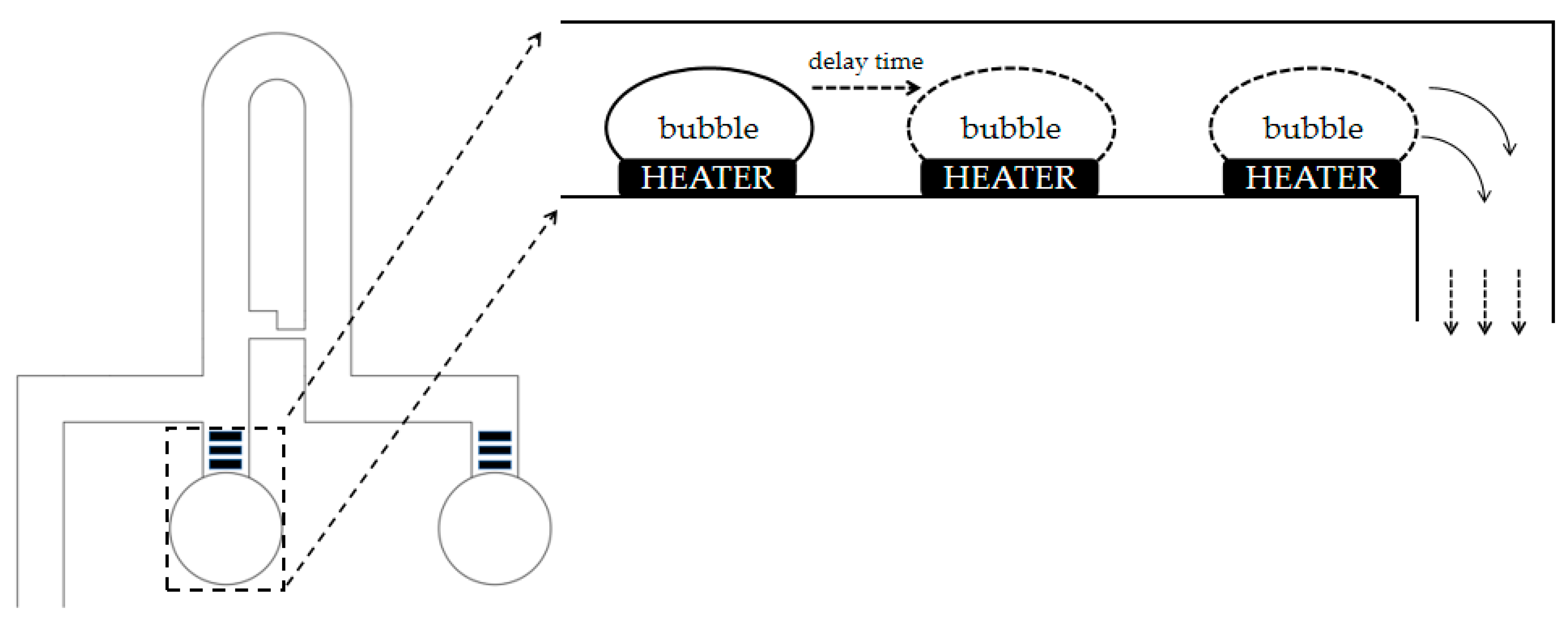 Sensors 23 03623 g002