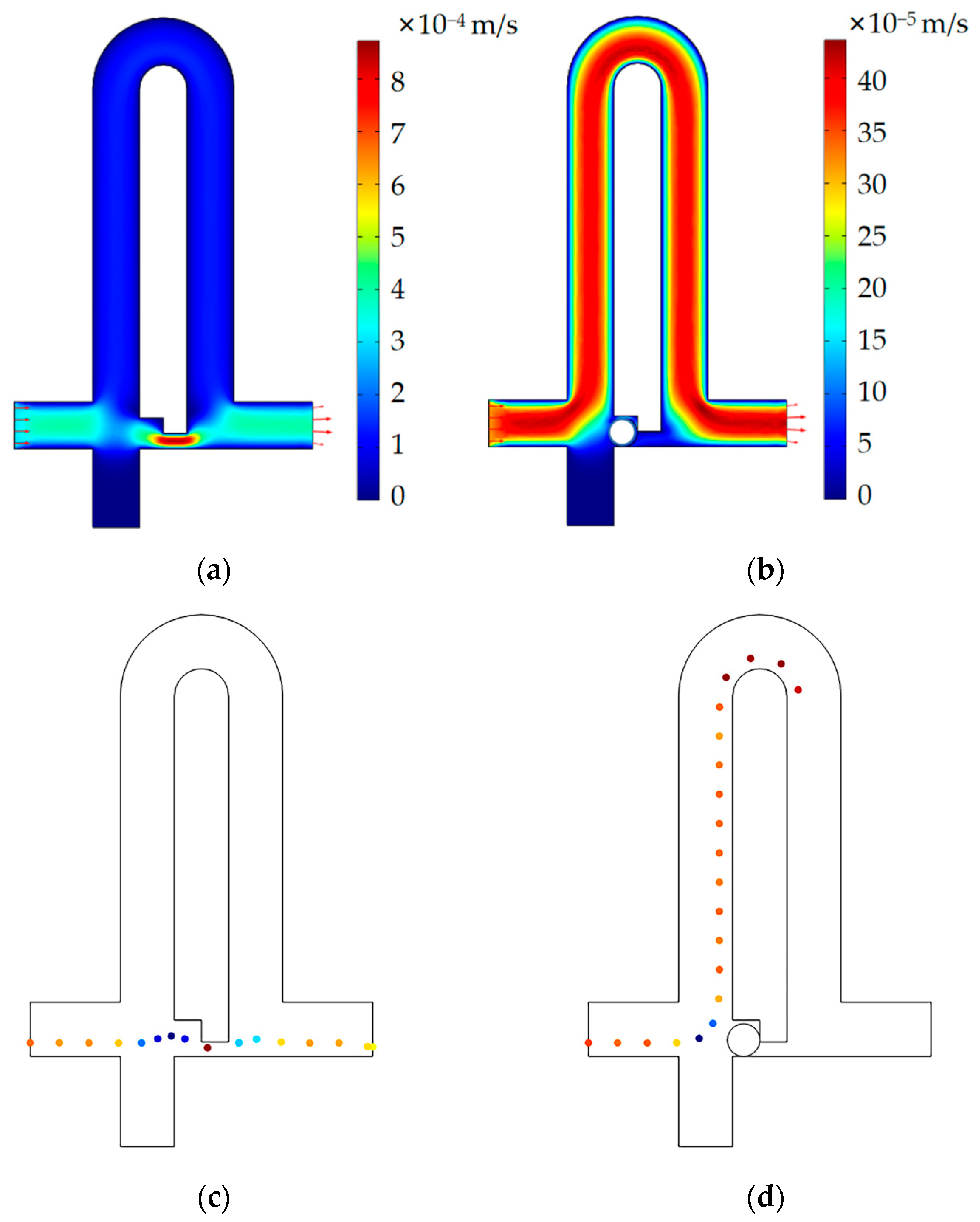 Sensors 23 03623 g006
