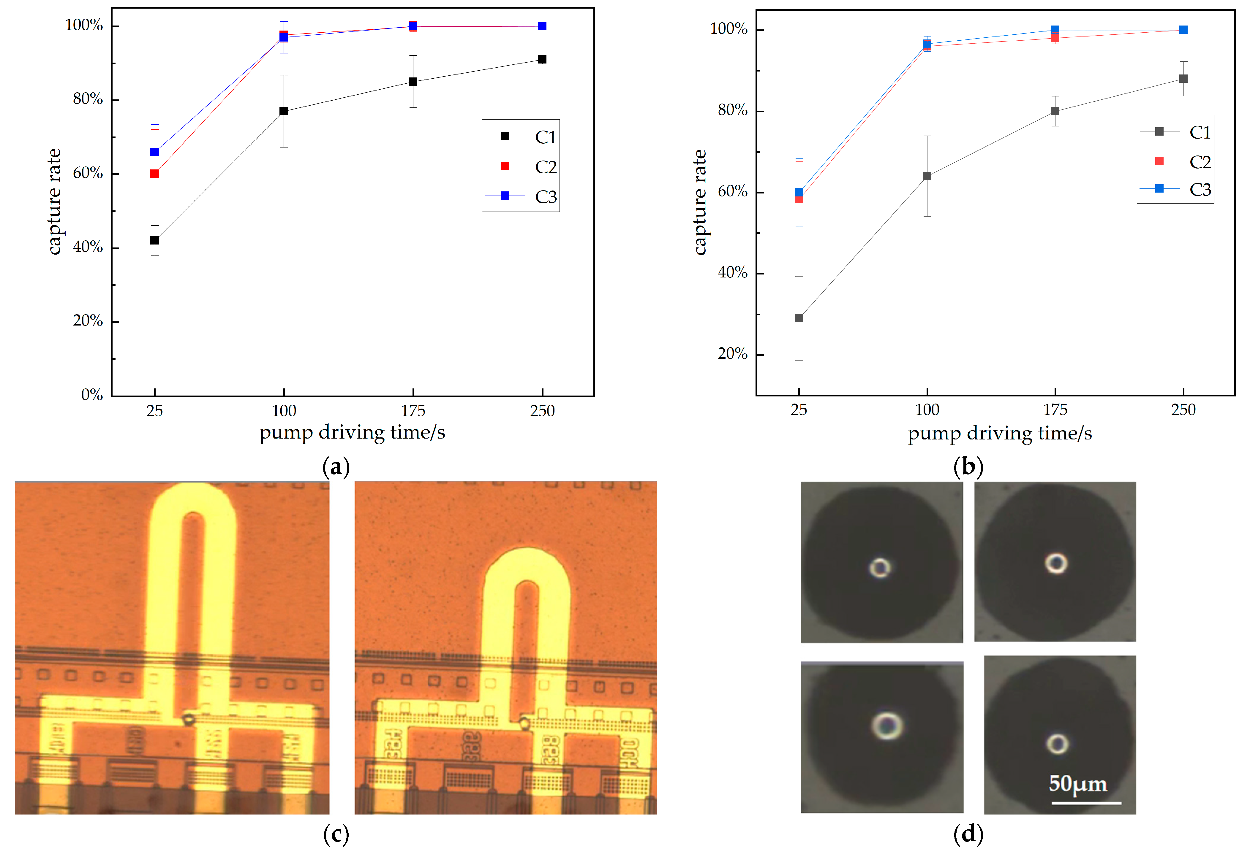 Sensors 23 03623 g007