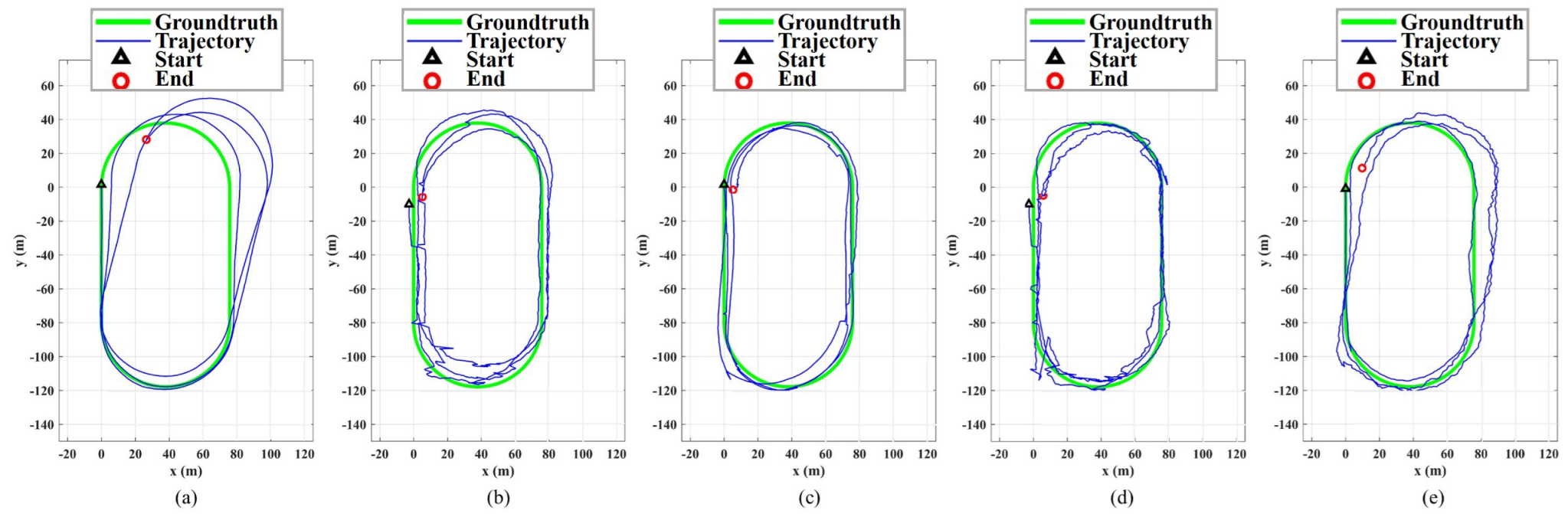 Sensors 23 03624 g009