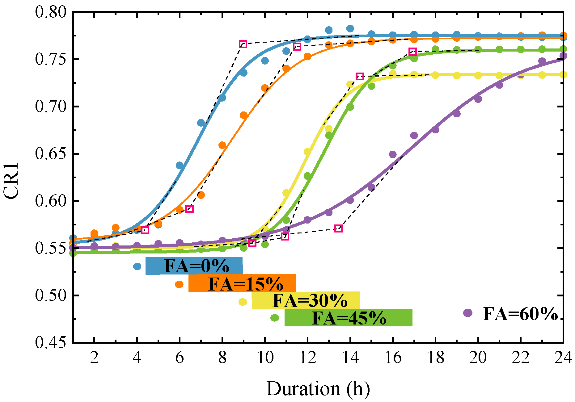 Sensors 23 03627 g009