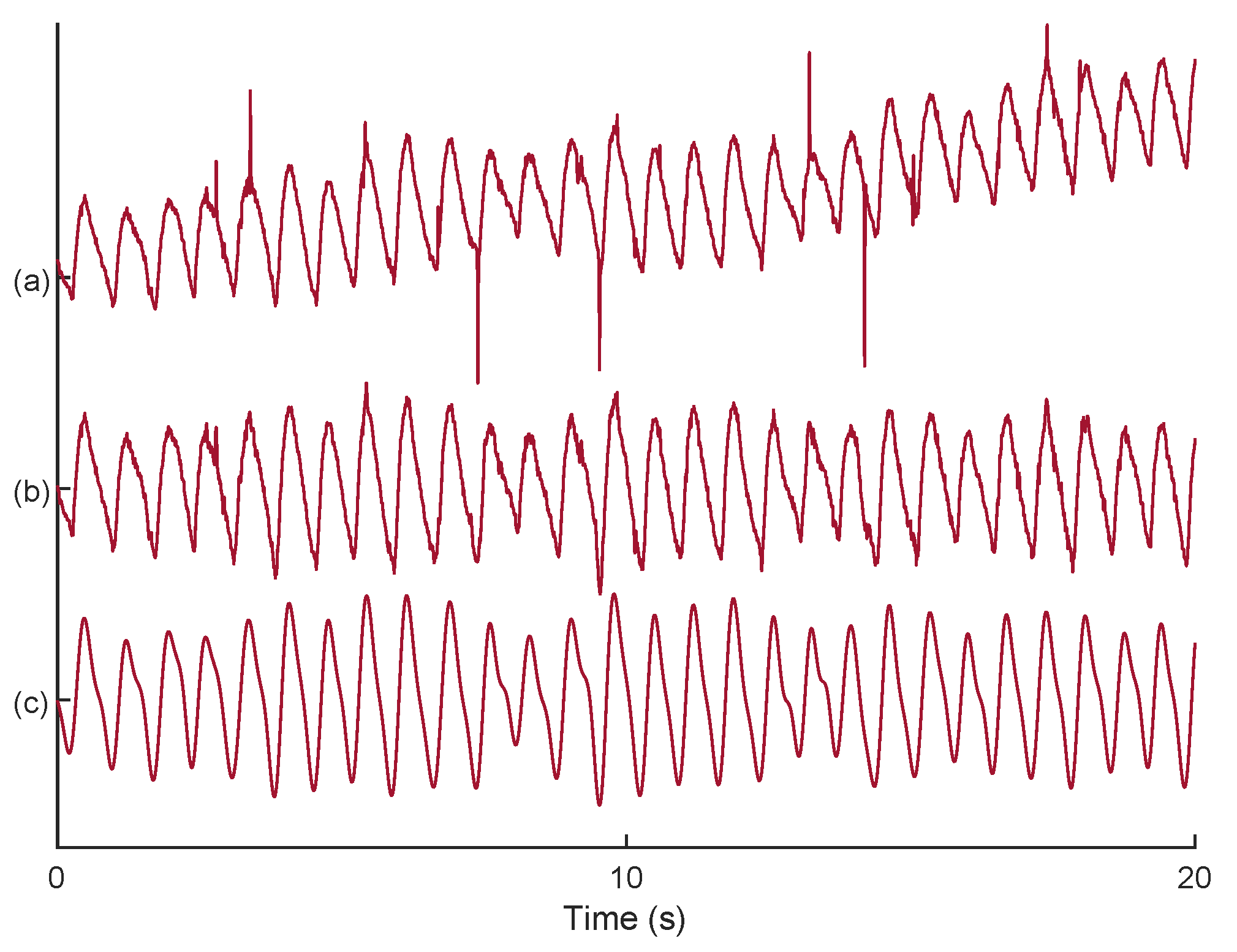 Sensors 23 03632 g002 Sensors 23 03632 g002