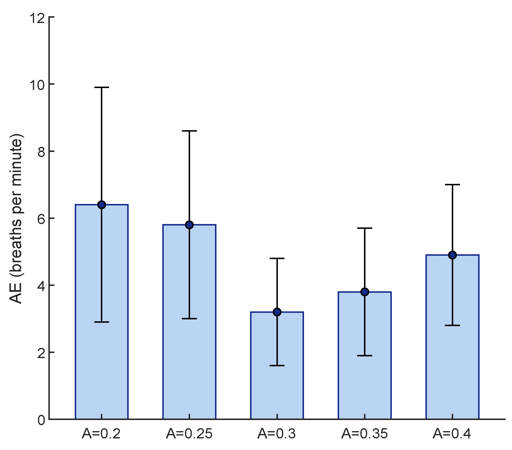 Sensors 23 03632 g004 Sensors 23 03632 g004