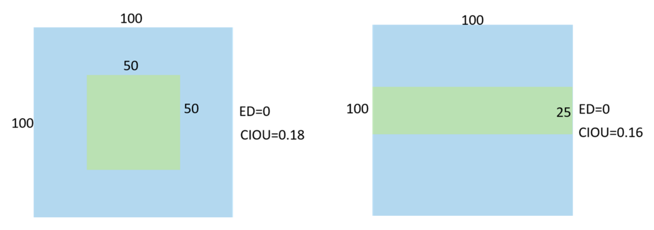 Sensors 23 03634 g002