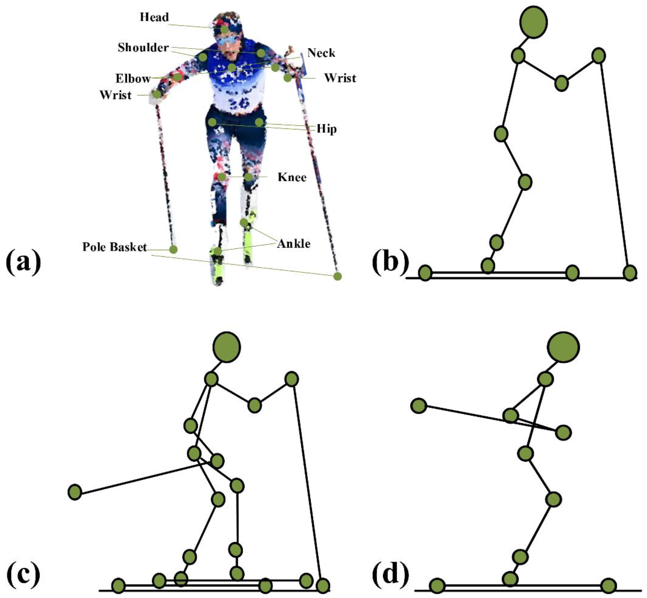 Sensors 23 03639 g001