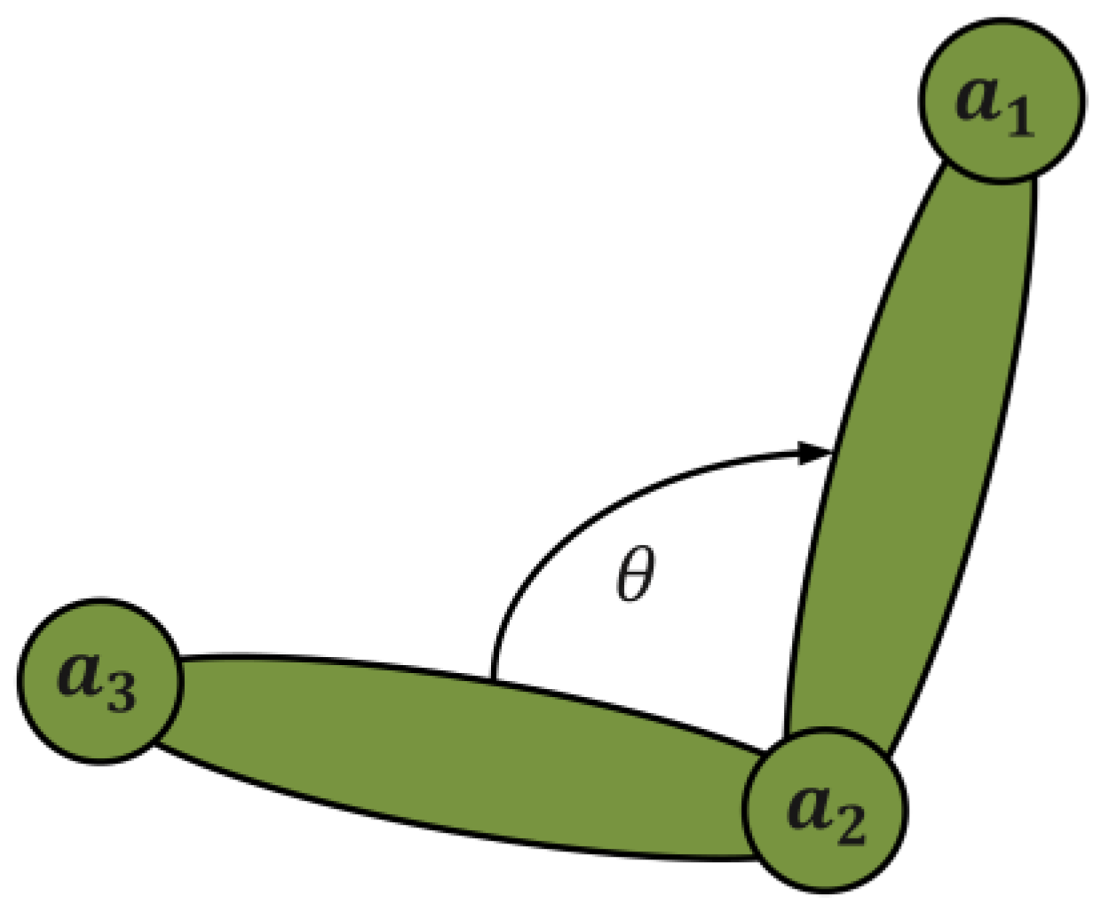 Sensors 23 03639 g005