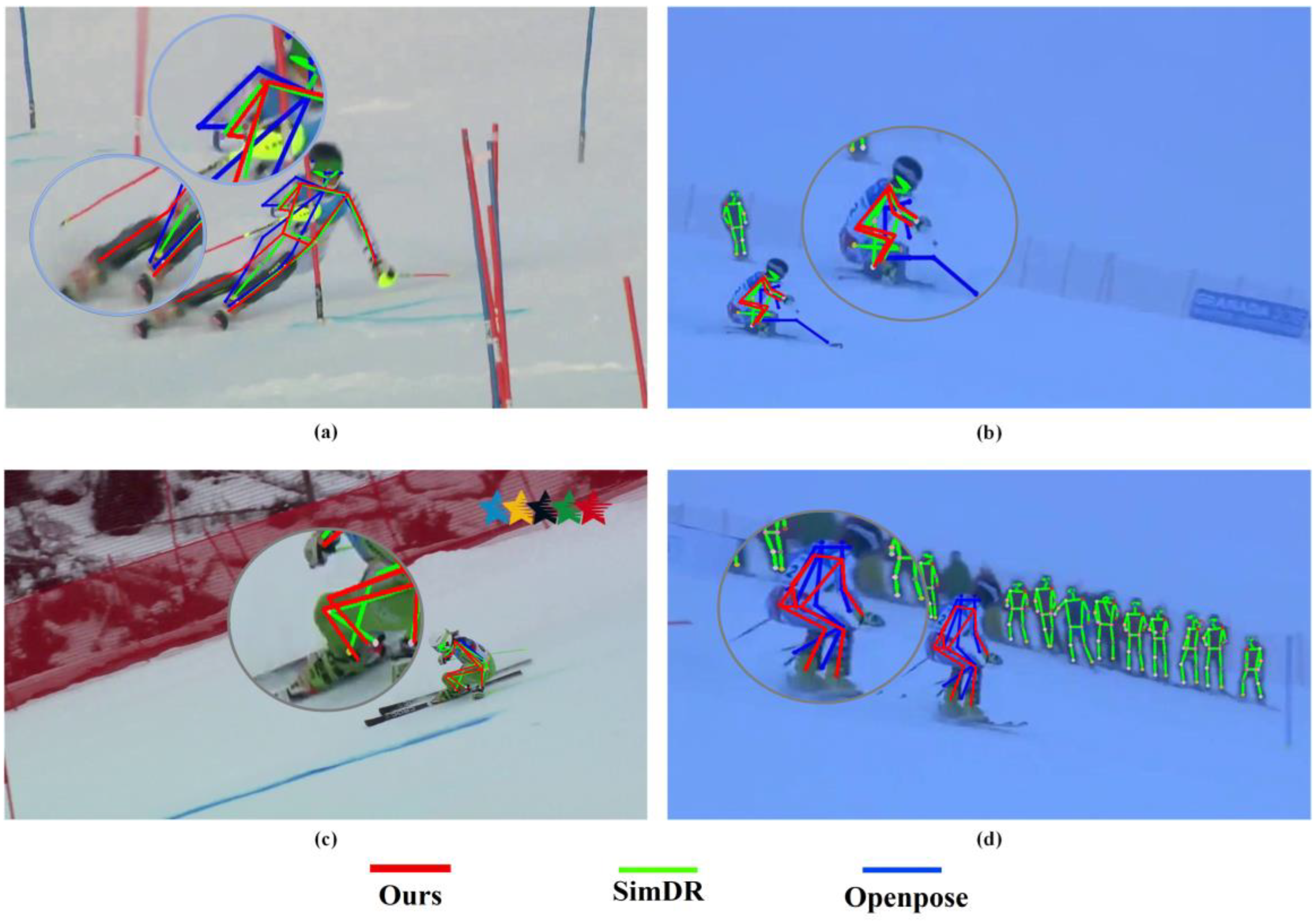 Sensors 23 03639 g007