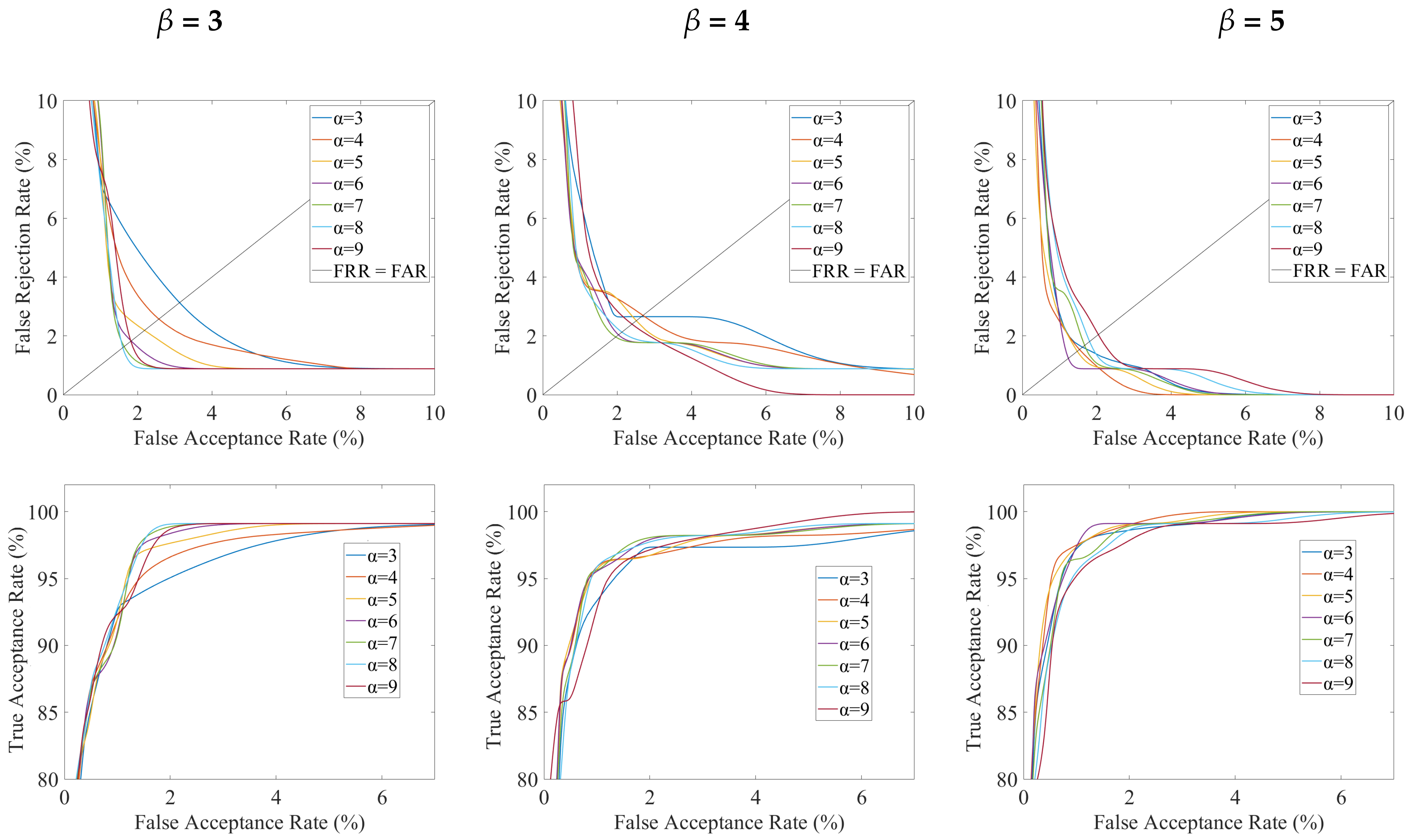 Sensors 23 03653 g005 Sensors 23 03653 g005
