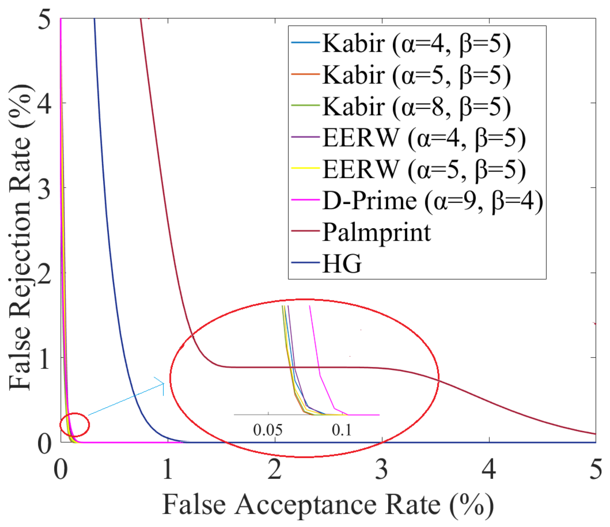 Sensors 23 03653 g006 Sensors 23 03653 g006