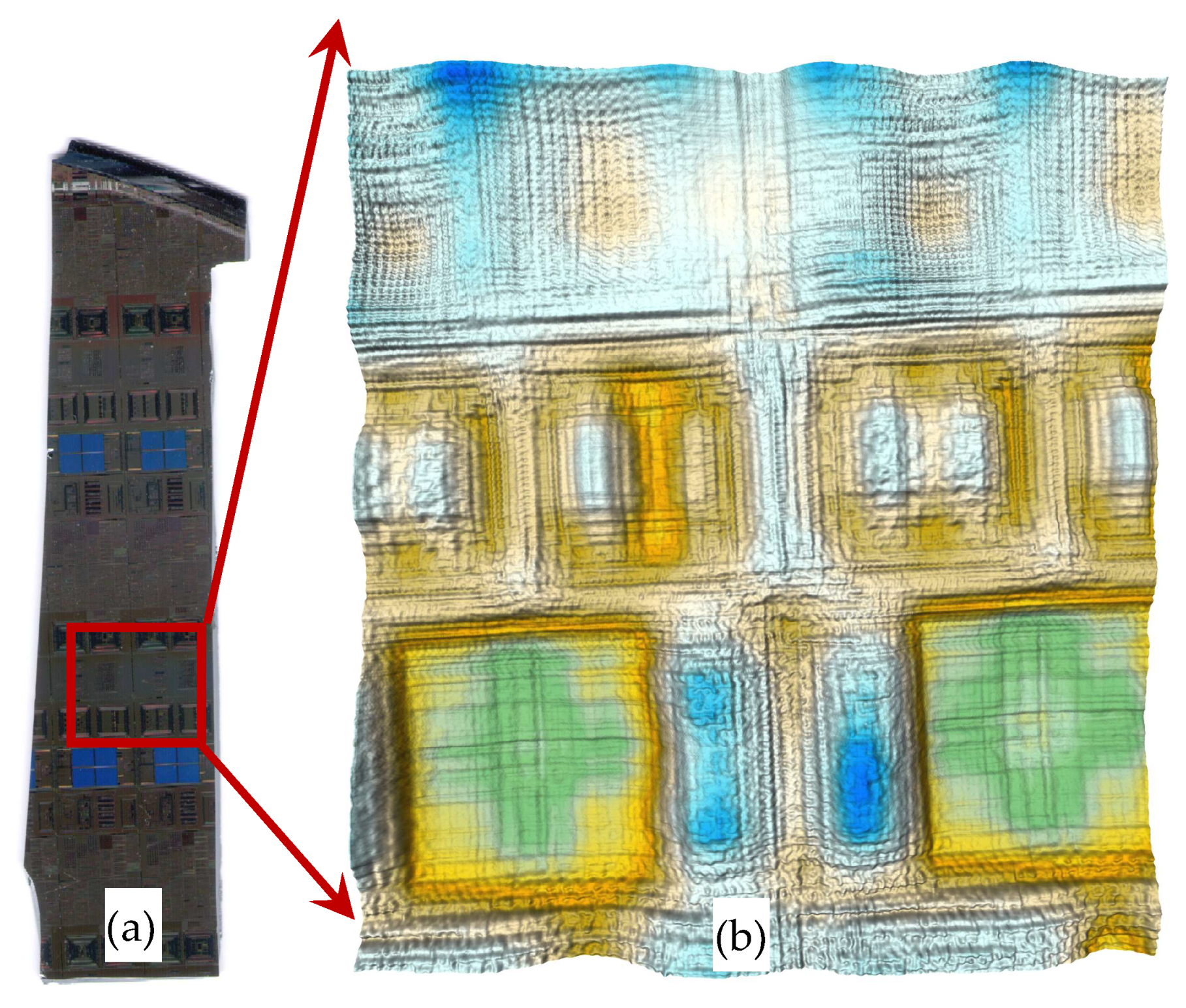 Sensors 23 03663 g003
