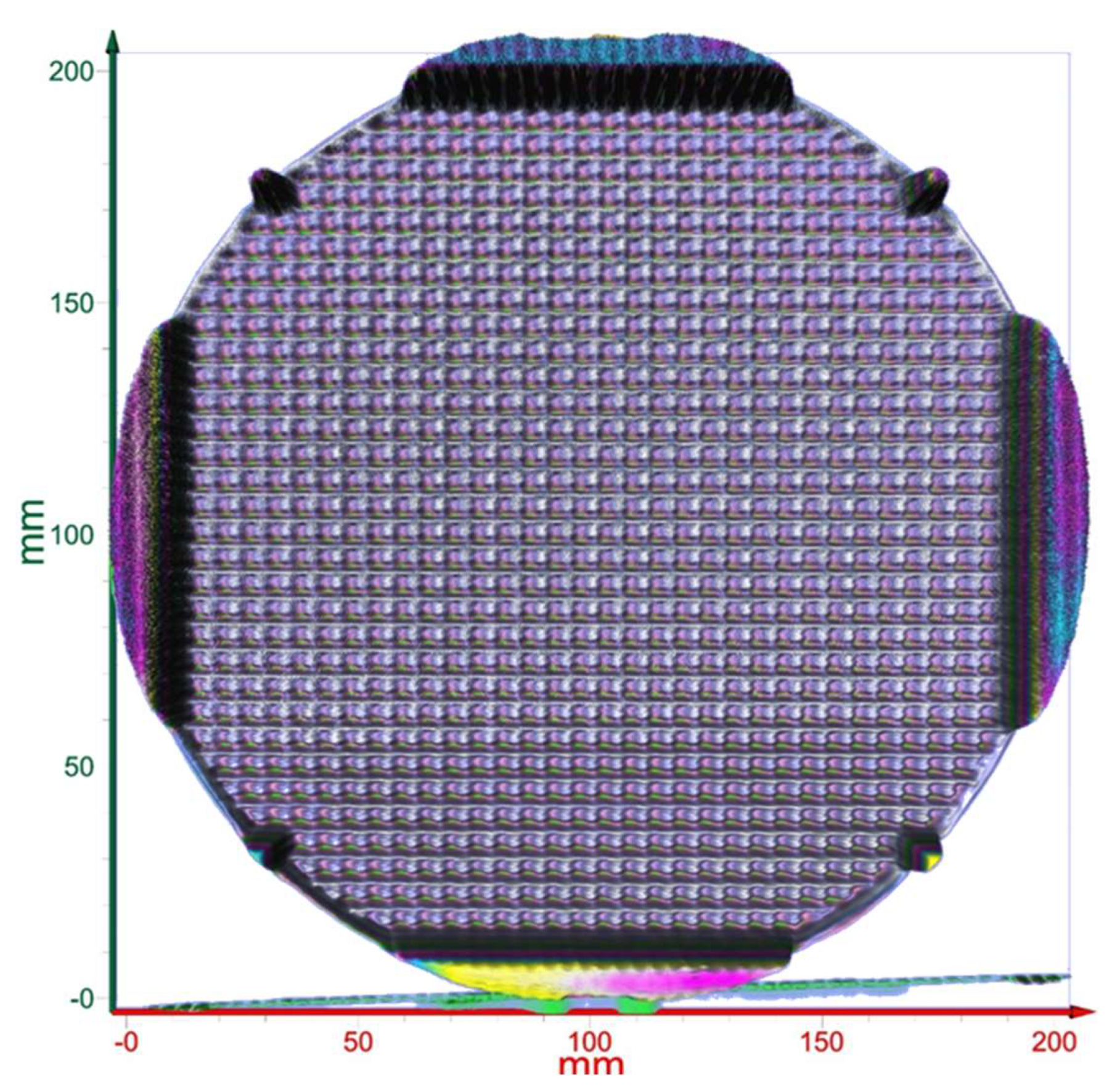 Sensors 23 03663 g004