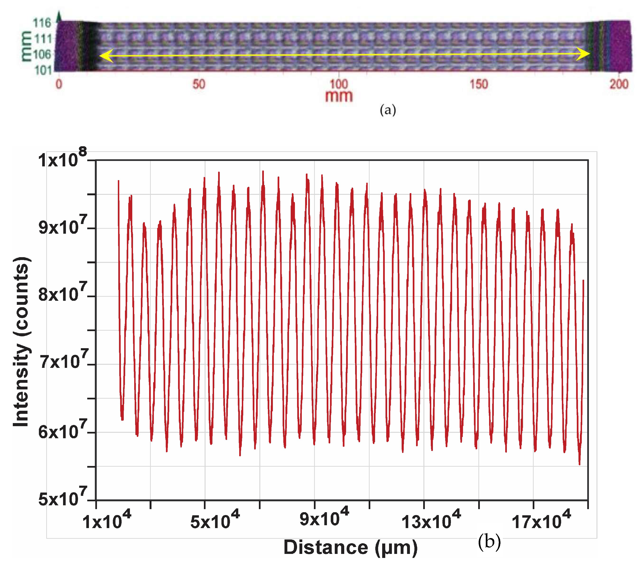 Sensors 23 03663 g005