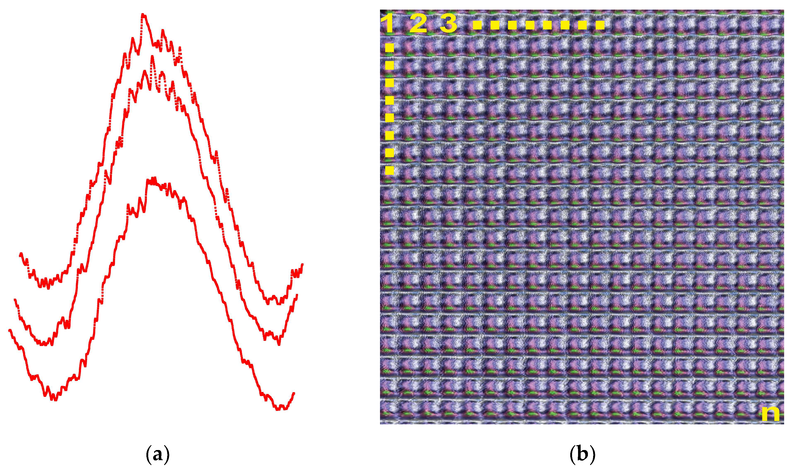 Sensors 23 03663 g007